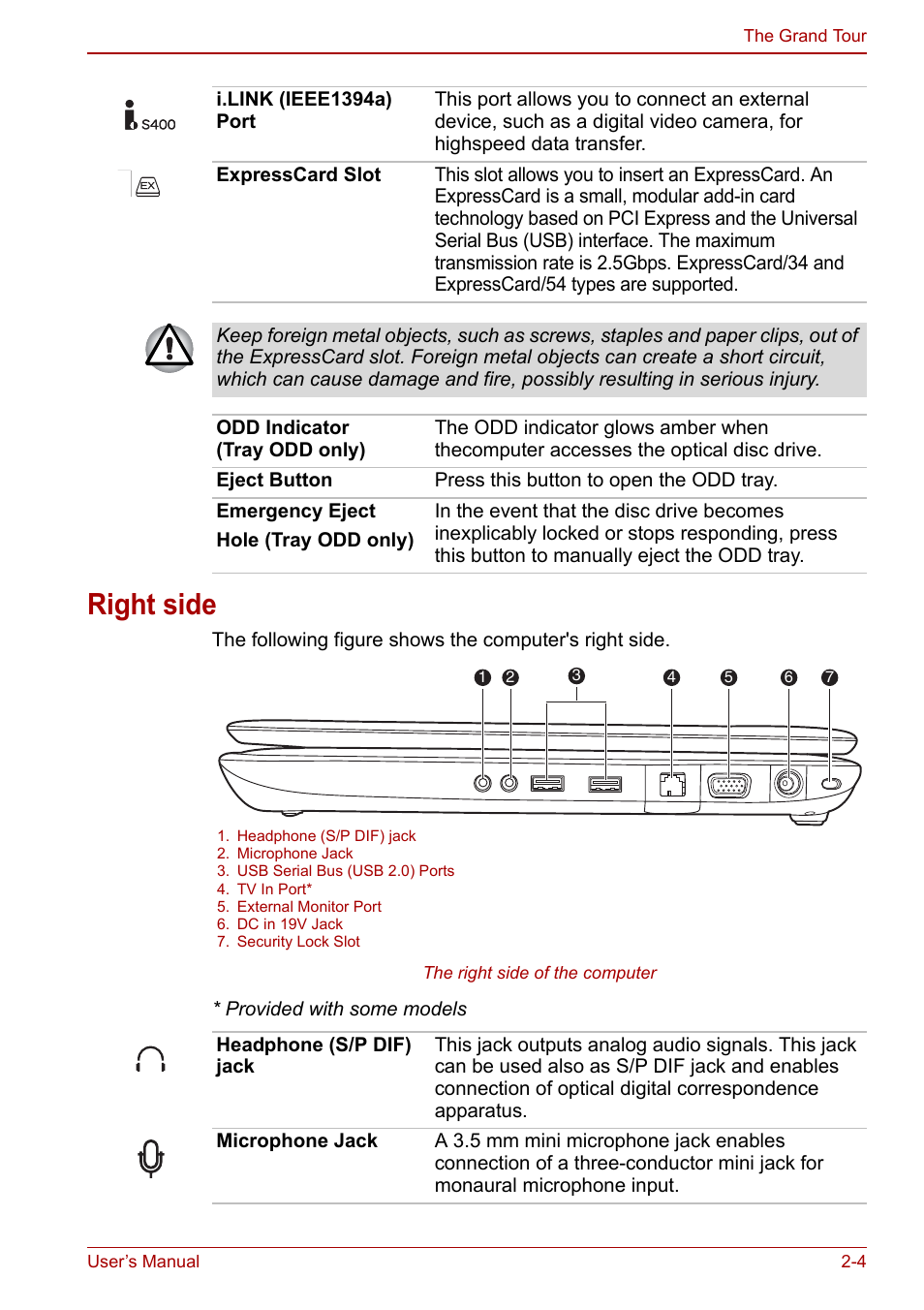 Right side, Right side -4 | Toshiba Qosmio X500 User Manual | Page 45 / 213