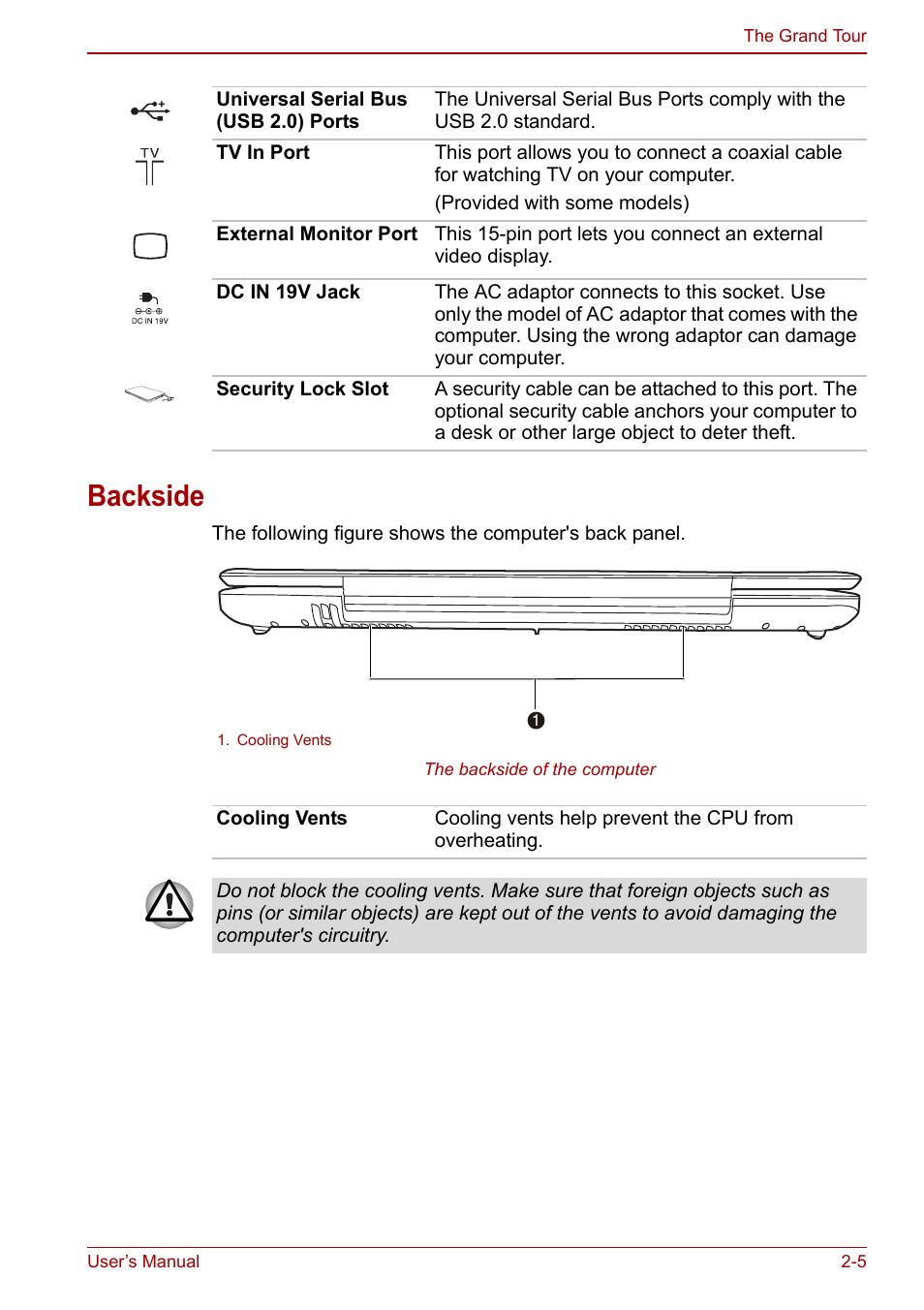 Backside, Backside -5 | Toshiba Qosmio X500 User Manual | Page 46 / 213