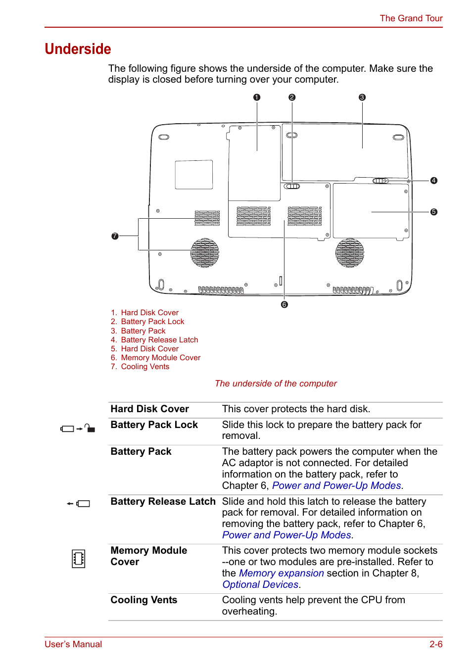 Underside, Underside -6 | Toshiba Qosmio X500 User Manual | Page 47 / 213