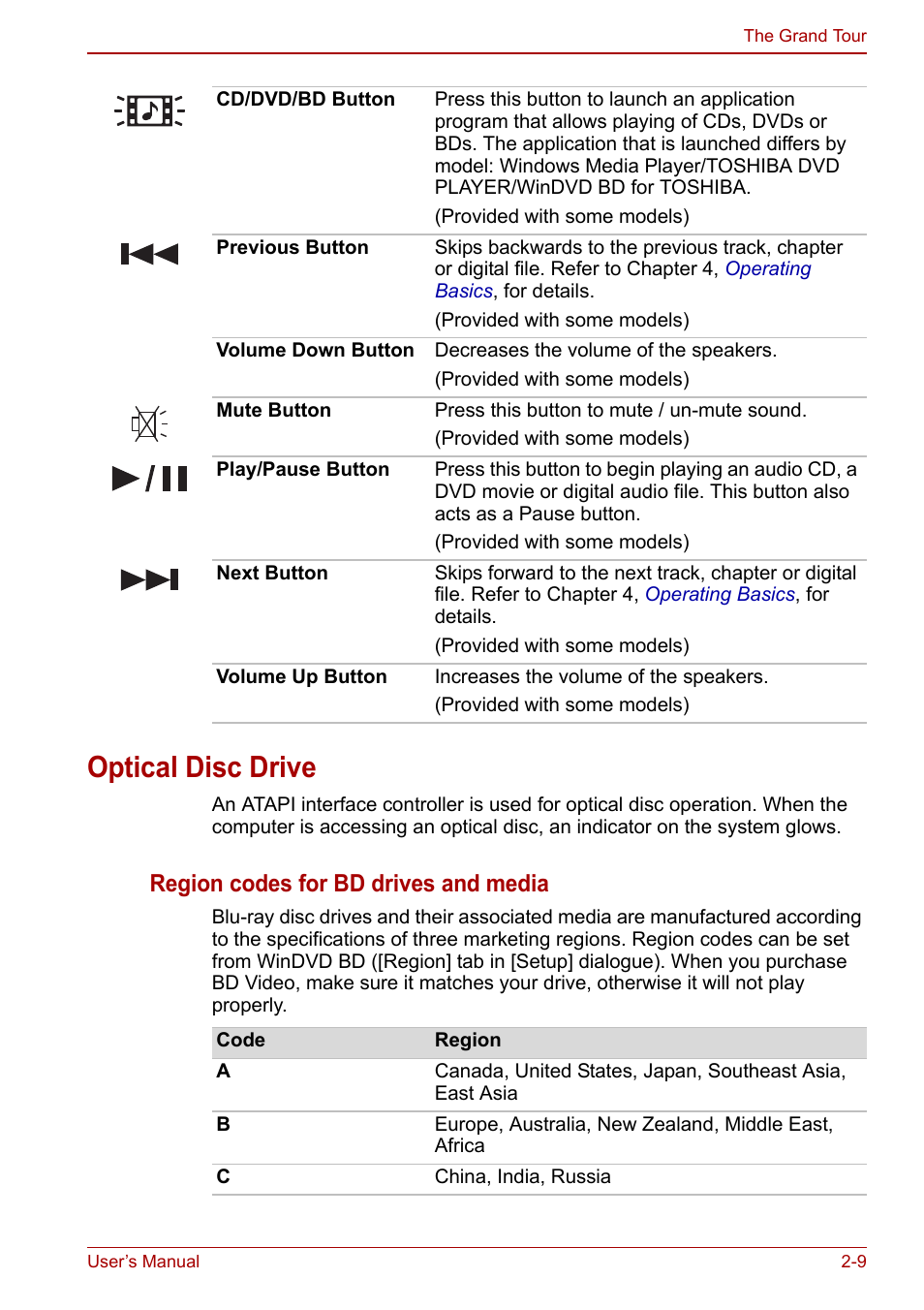 Optical disc drive, Region codes for bd drives and media | Toshiba Qosmio X500 User Manual | Page 50 / 213