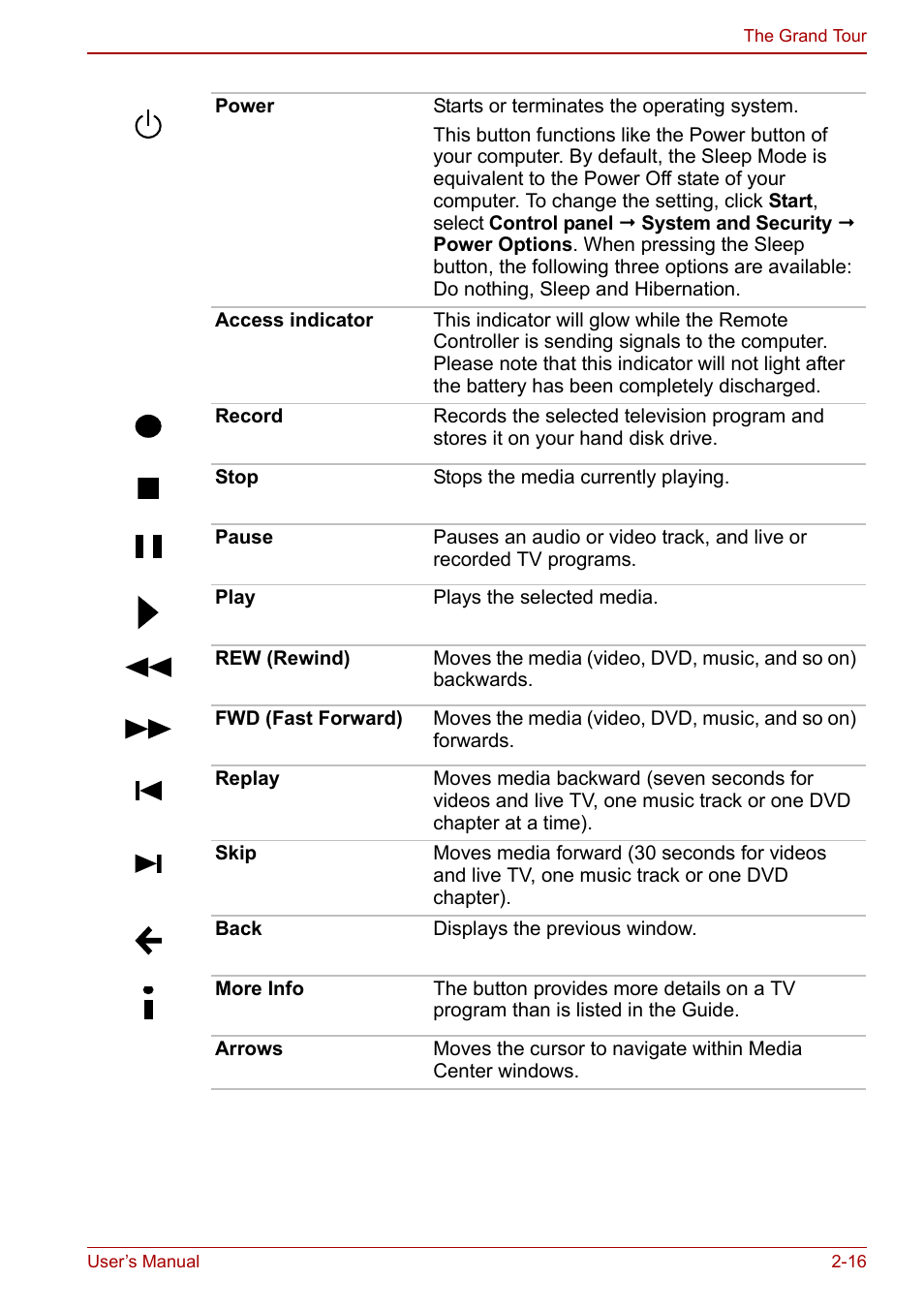 Toshiba Qosmio X500 User Manual | Page 57 / 213