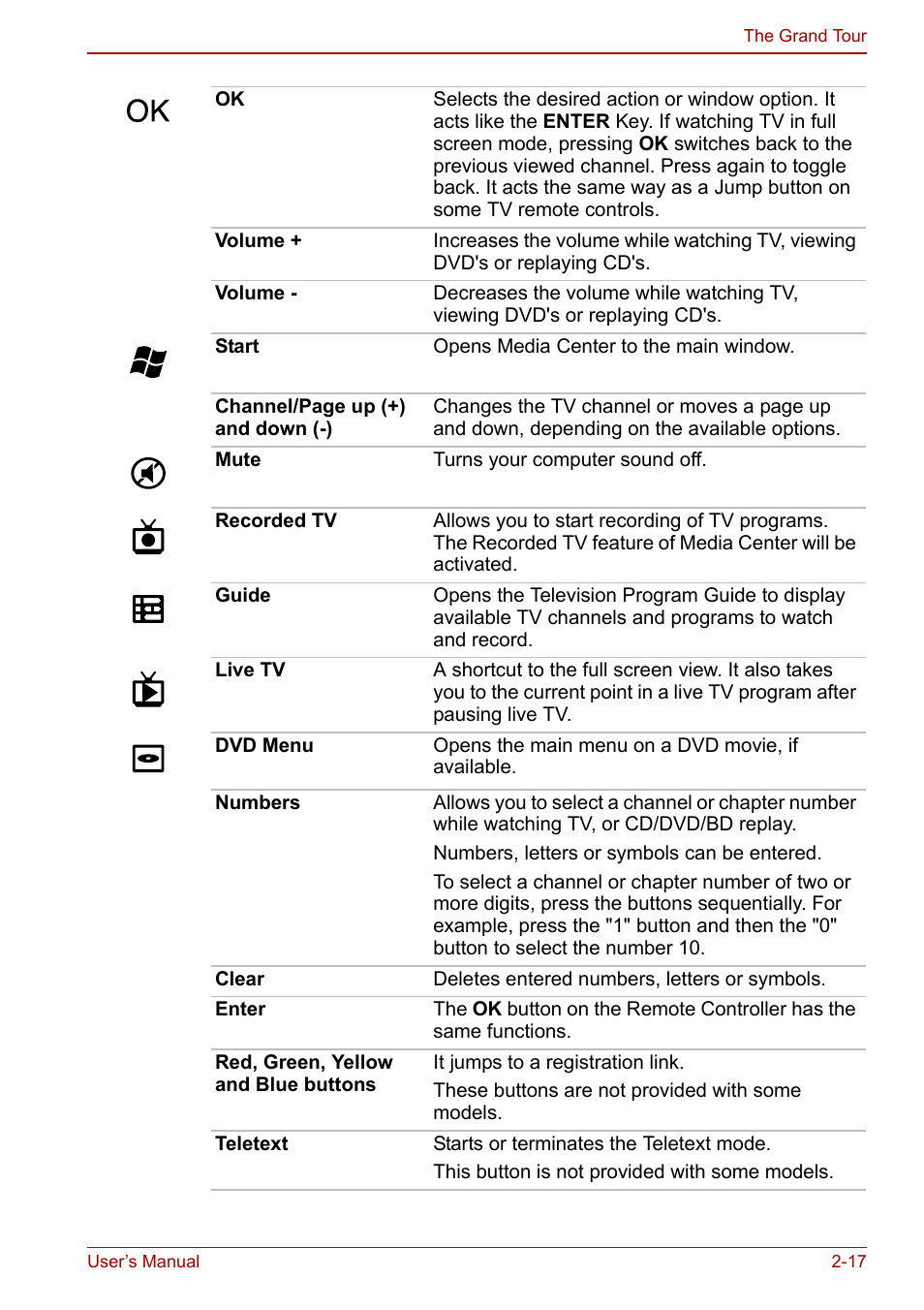 Toshiba Qosmio X500 User Manual | Page 58 / 213