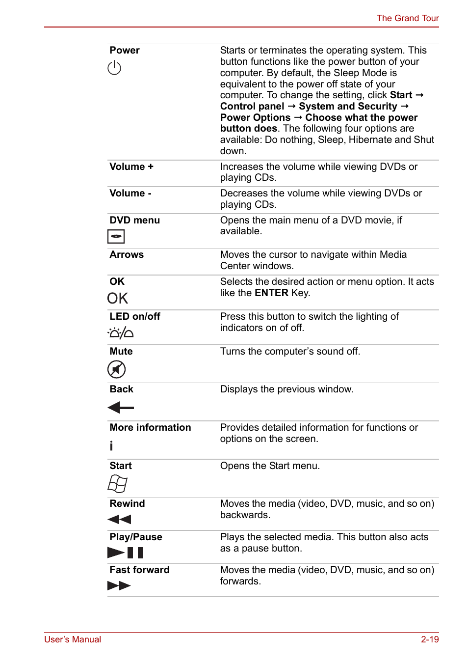 Toshiba Qosmio X500 User Manual | Page 60 / 213