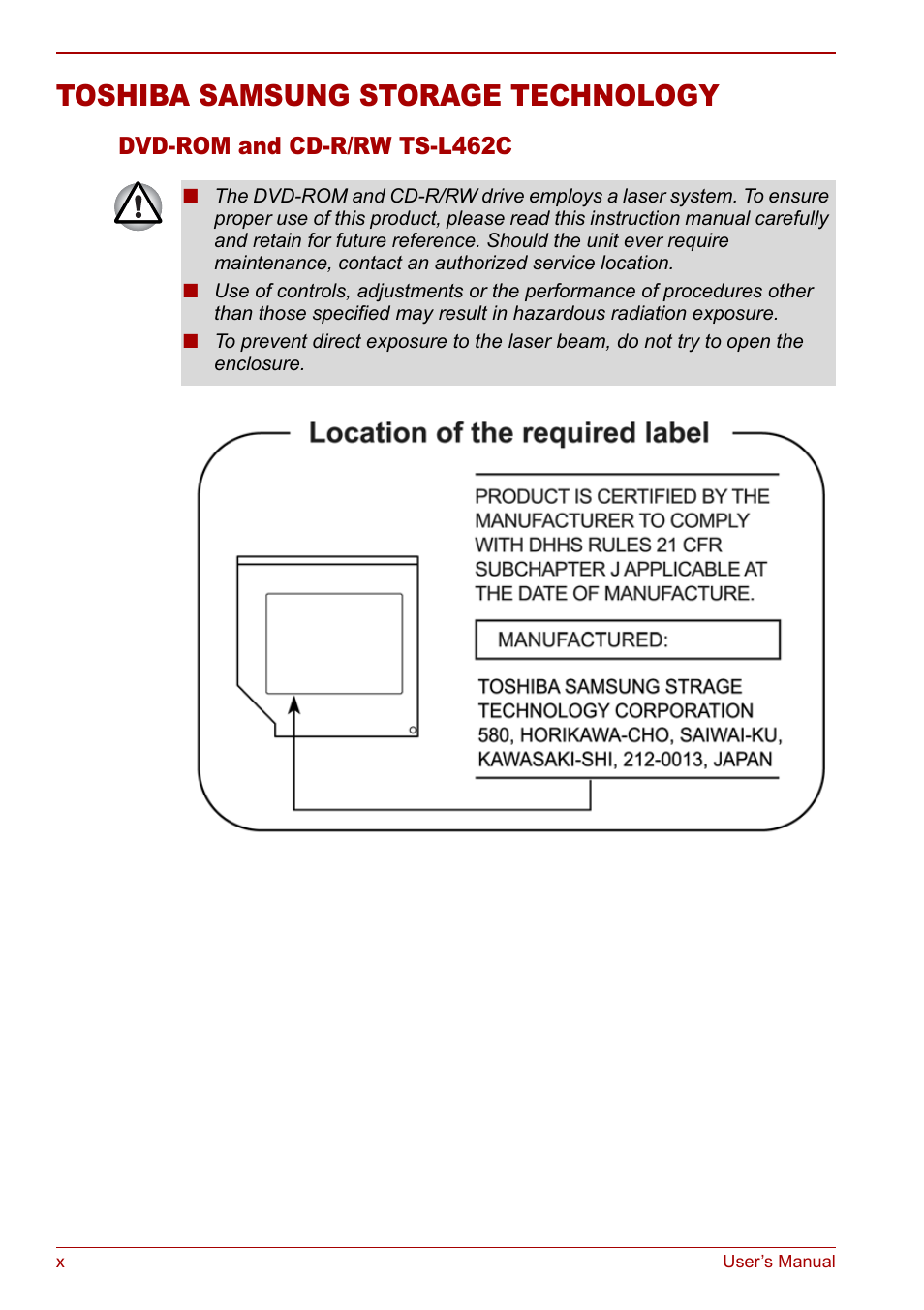 Toshiba samsung storage technology | Toshiba Satellite Pro L100 (PSLA1) User Manual | Page 10 / 186
