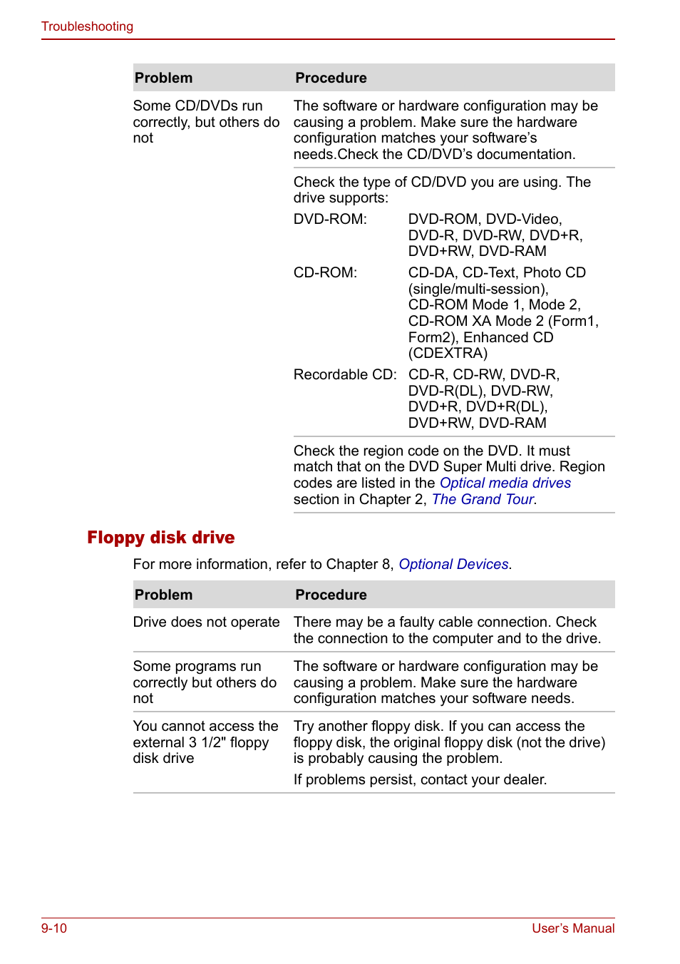 Floppy disk drive | Toshiba Satellite Pro L100 (PSLA1) User Manual | Page 144 / 186