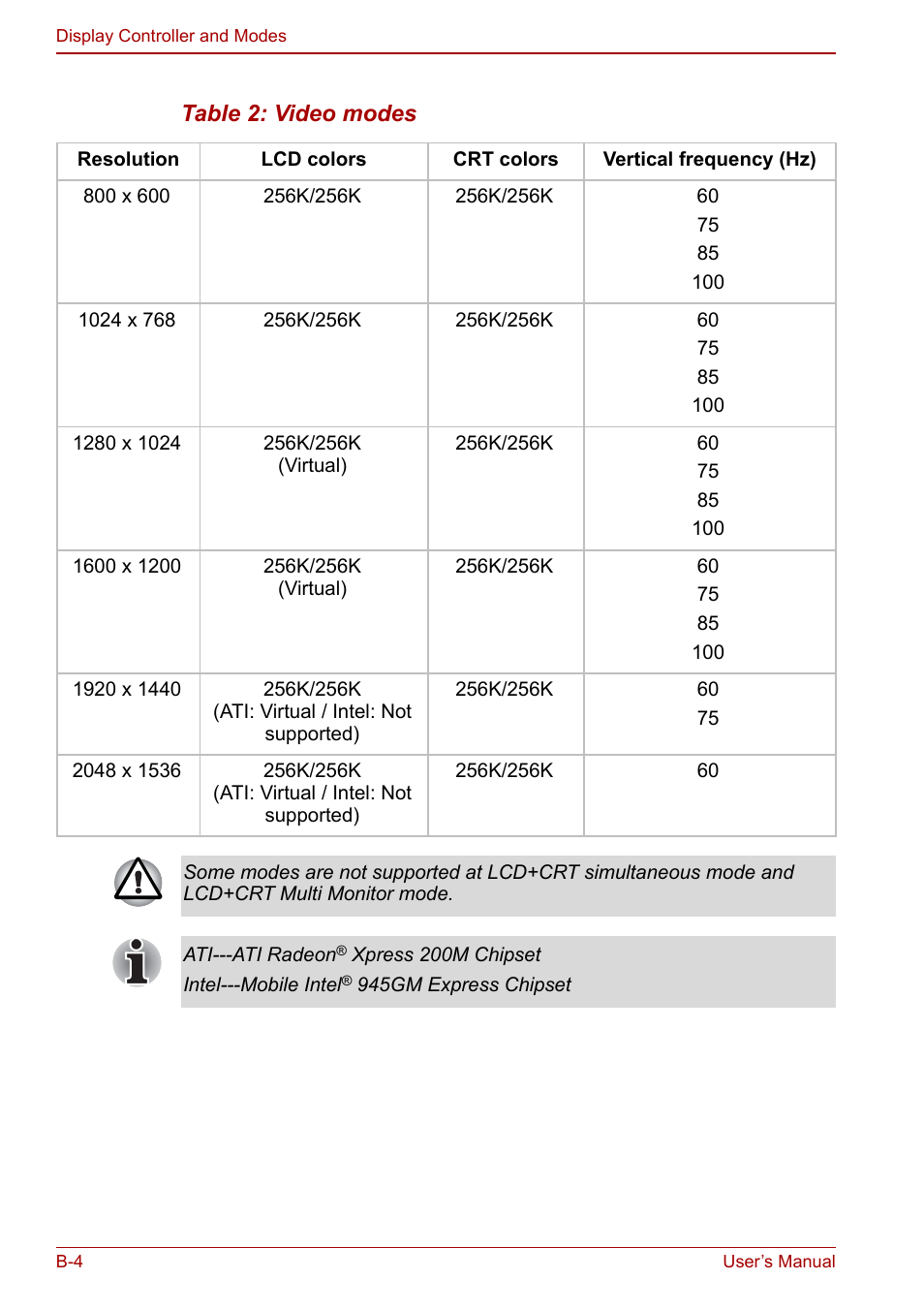 Toshiba Satellite Pro L100 (PSLA1) User Manual | Page 156 / 186