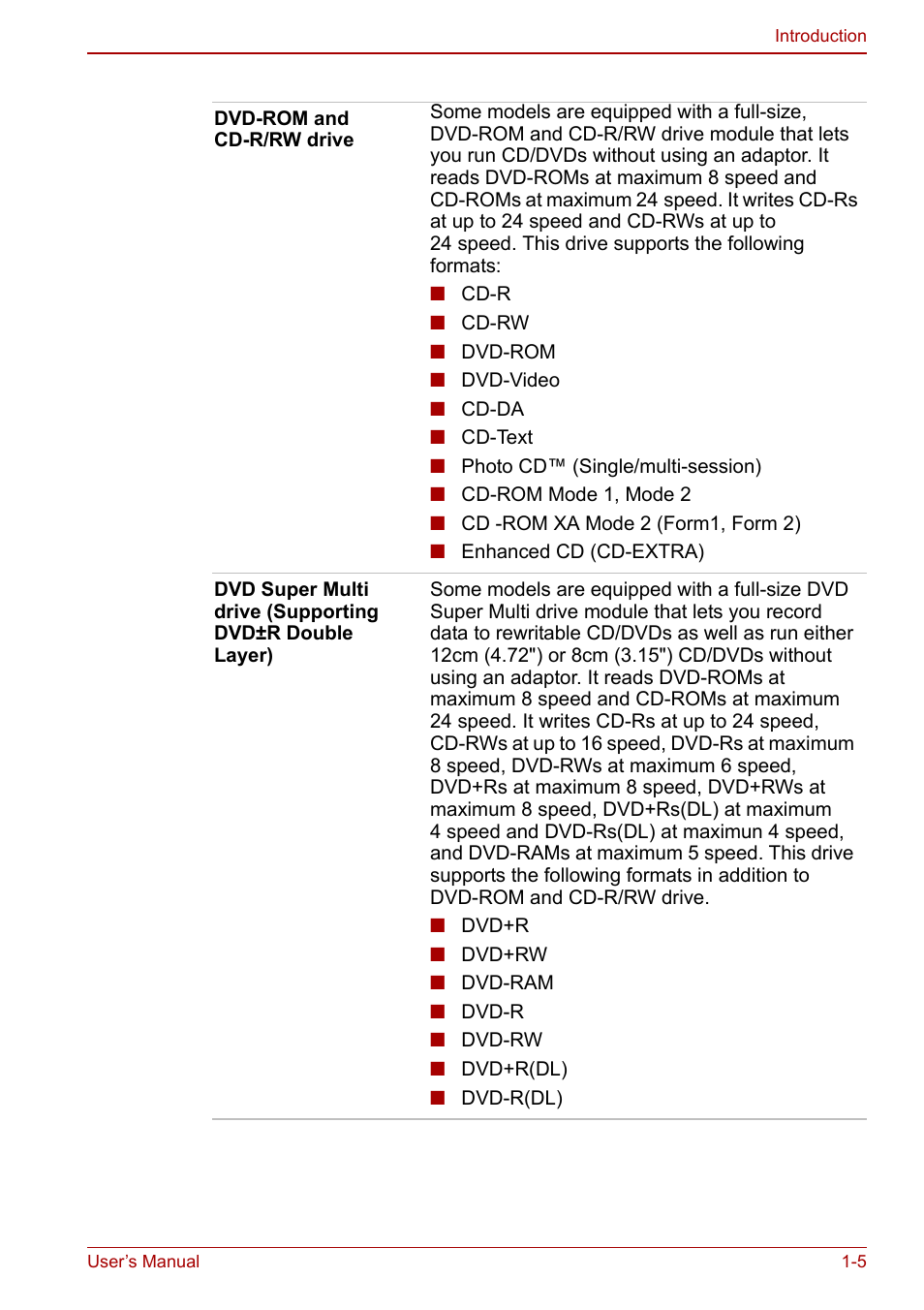 Toshiba Satellite Pro L100 (PSLA1) User Manual | Page 33 / 186