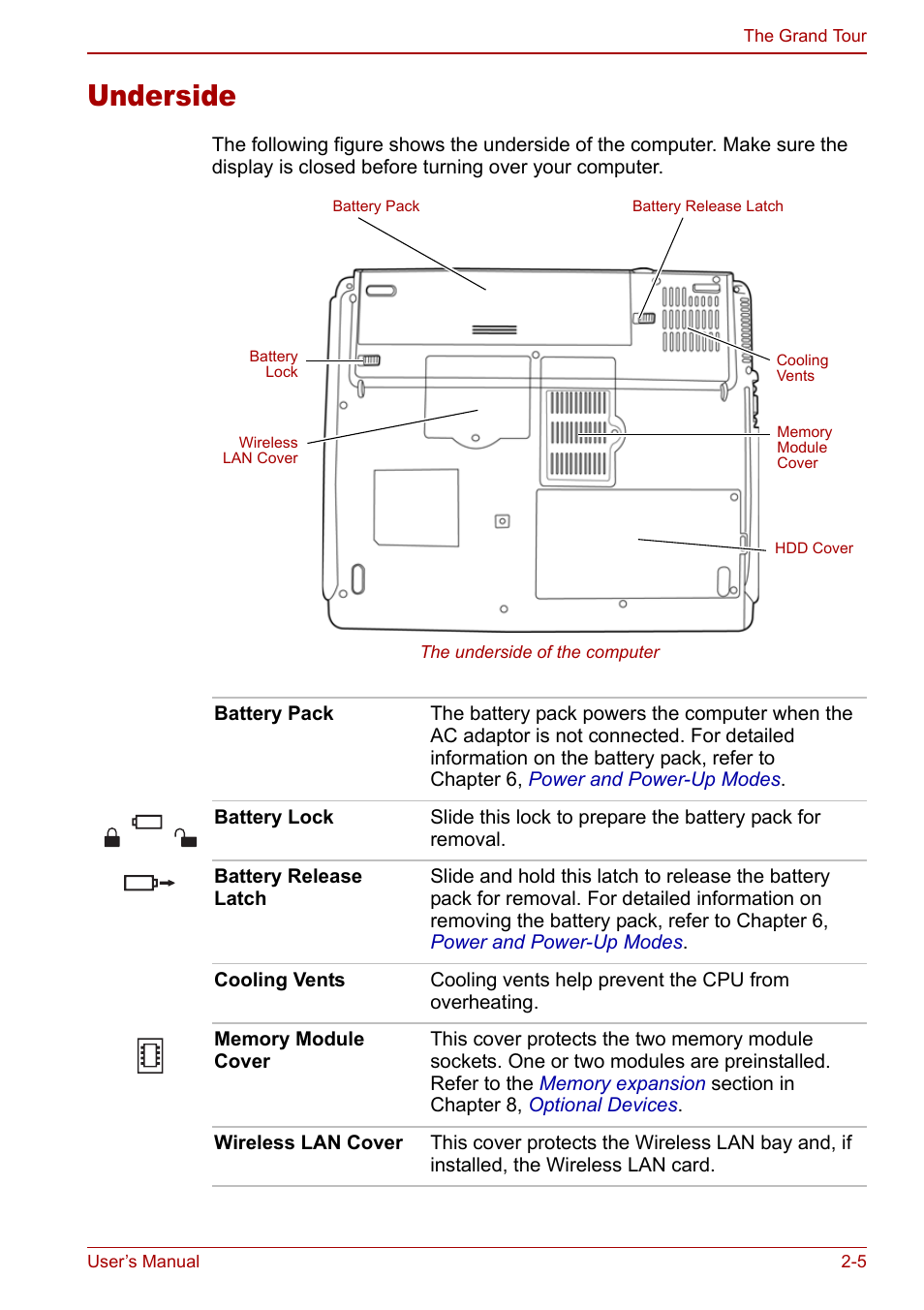 Underside, Underside -5 | Toshiba Satellite Pro L100 (PSLA1) User Manual | Page 49 / 186