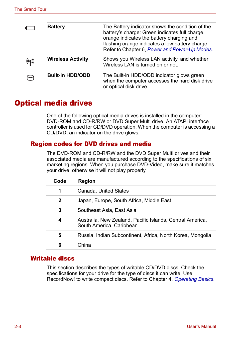 Optical media drives, Optical media drives -8, Region codes for dvd drives and media | Writable discs | Toshiba Satellite Pro L100 (PSLA1) User Manual | Page 52 / 186