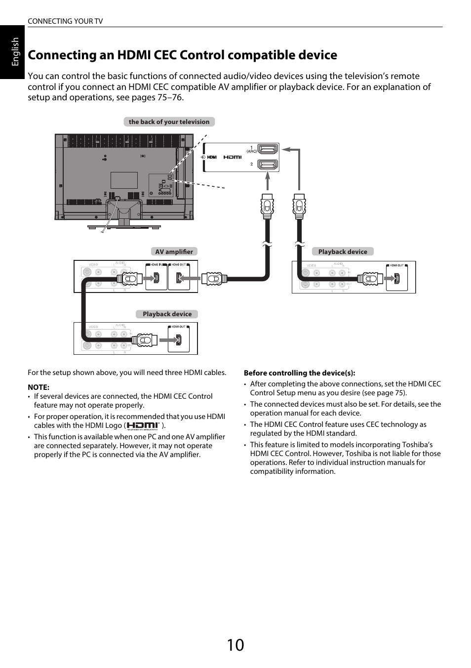 Connecting an hdmi cec control compatible device | Toshiba RL958 User Manual | Page 10 / 88