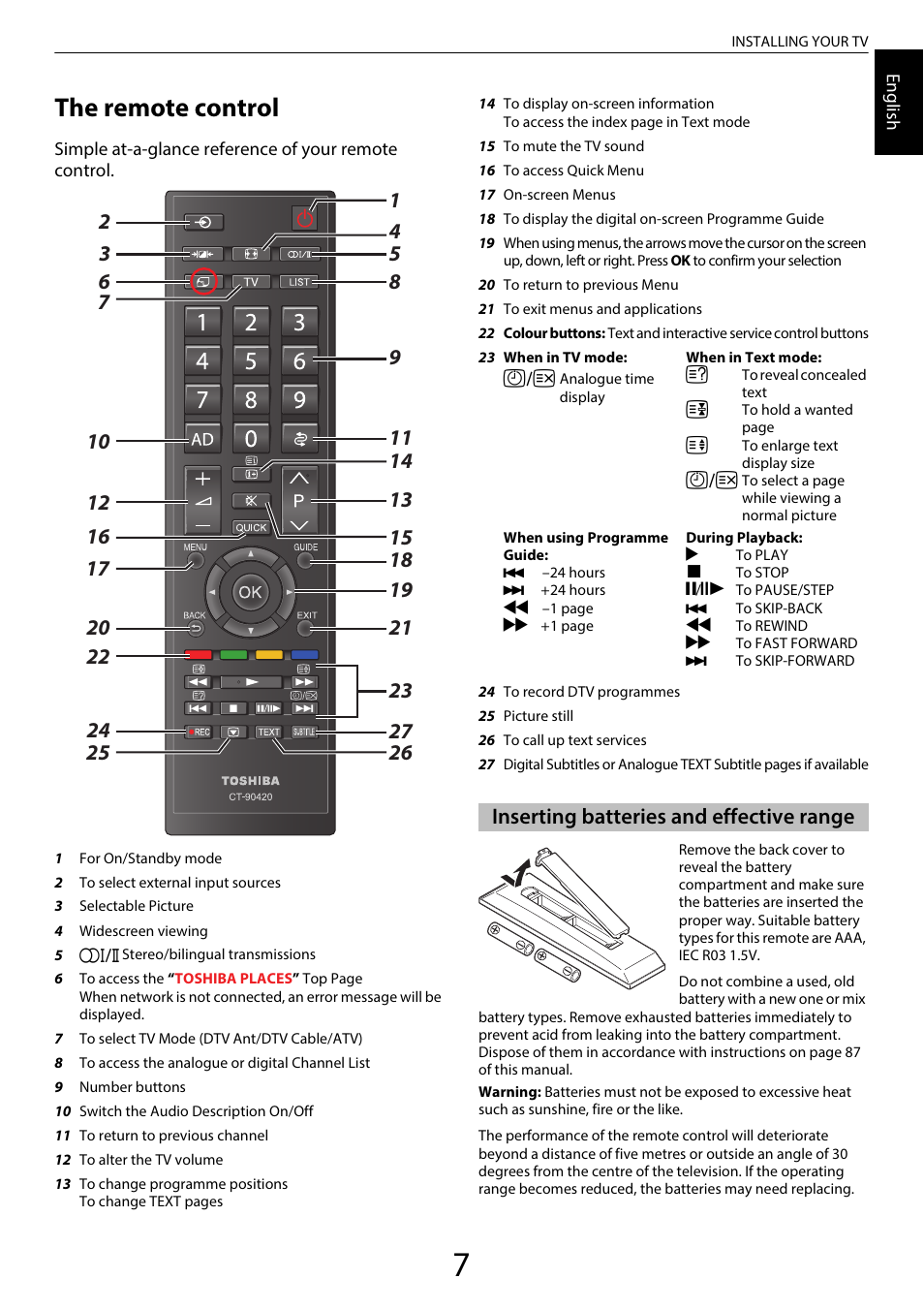 The remote control, Inserting batteries and effective range | Toshiba RL958 User Manual | Page 7 / 88