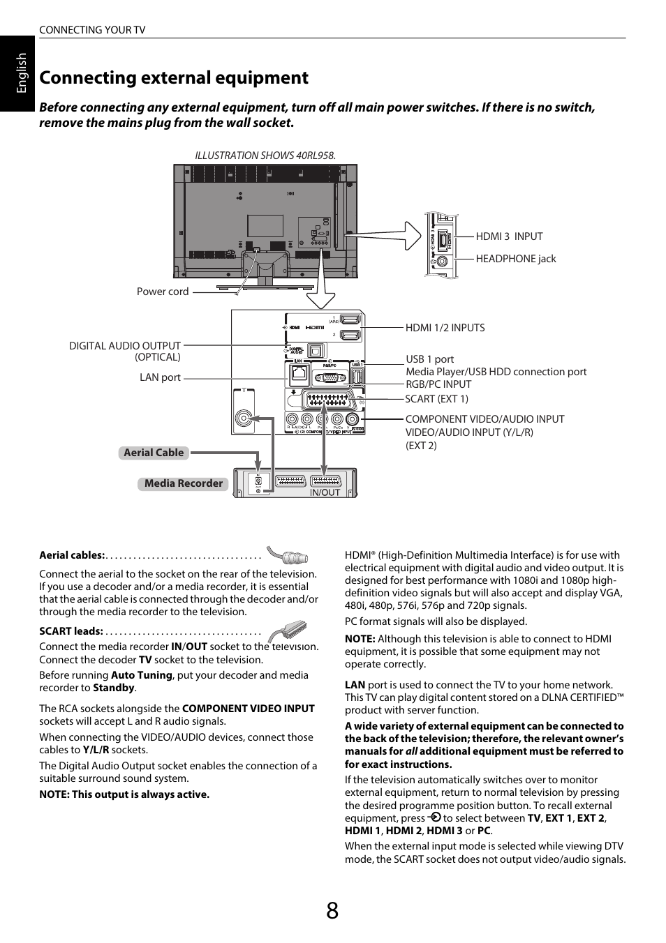 Connecting your tv, Connecting external equipment | Toshiba RL958 User Manual | Page 8 / 88