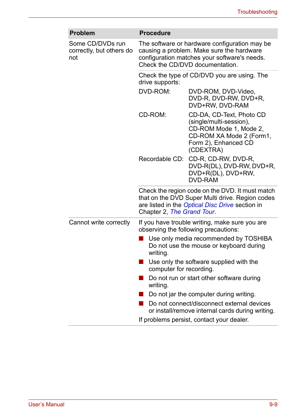 Toshiba Portege M800 User Manual | Page 139 / 177