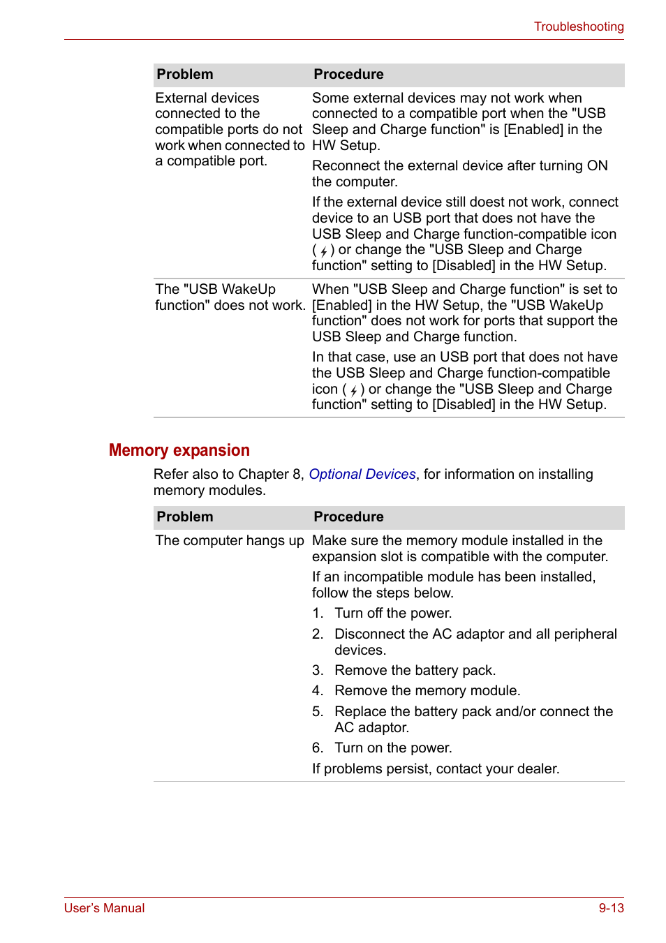 Memory expansion | Toshiba Portege M800 User Manual | Page 143 / 177