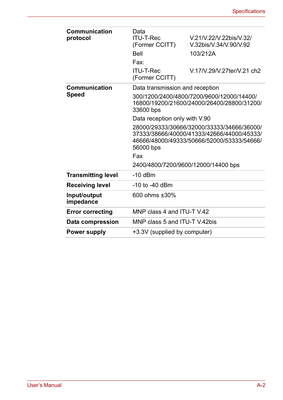 Toshiba Portege M800 User Manual | Page 149 / 177