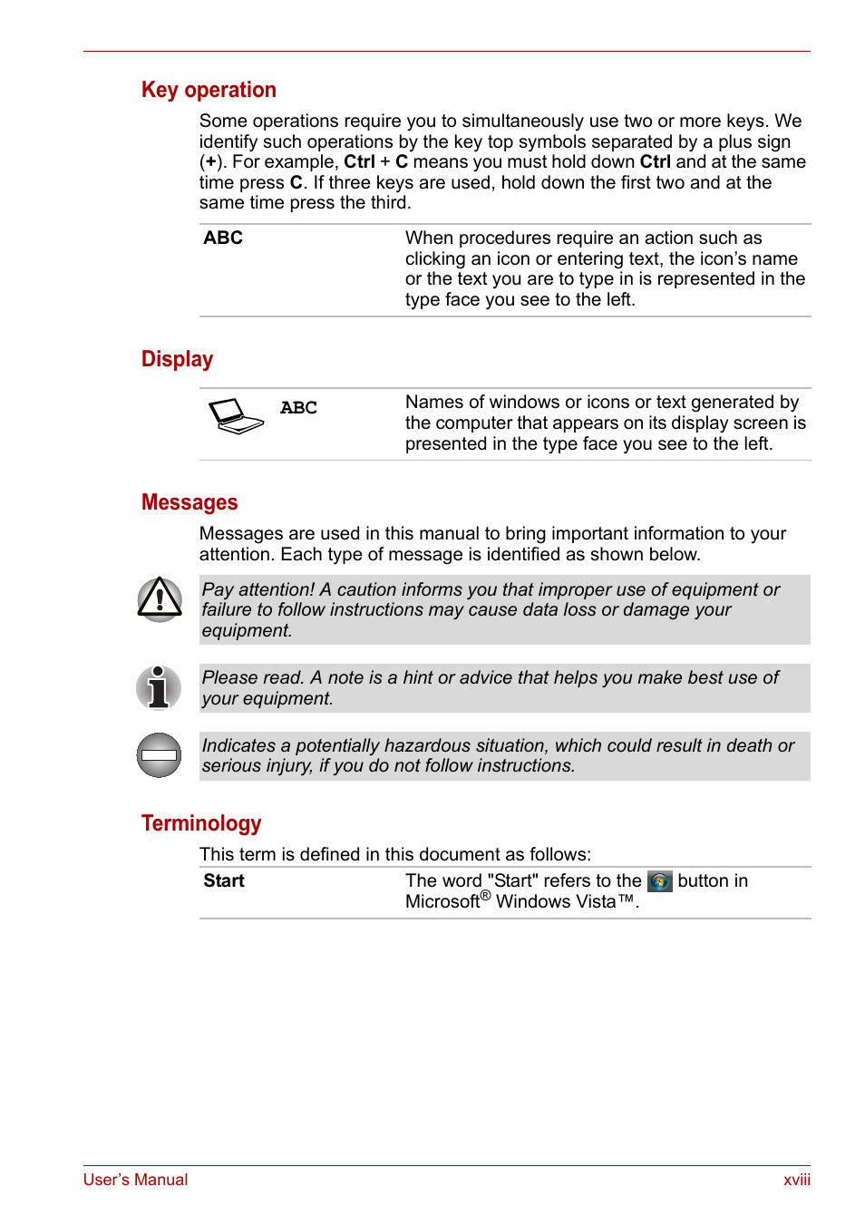 Key operation, Display messages, Terminology | Toshiba Portege M800 User Manual | Page 18 / 177