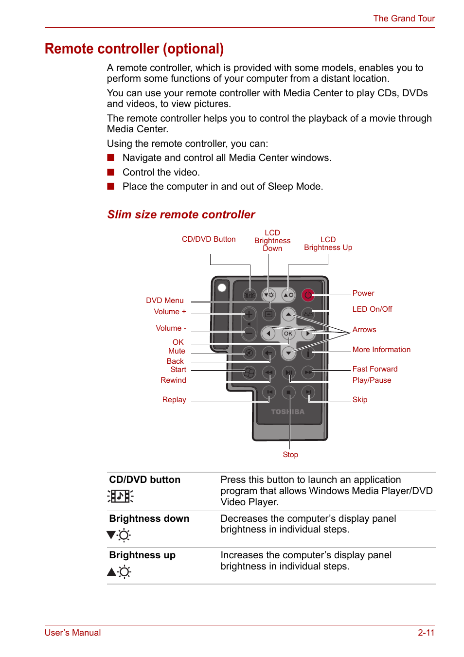 Remote controller (optional), Remote controller (optional) -11, Slim size remote controller | Toshiba Portege M800 User Manual | Page 44 / 177