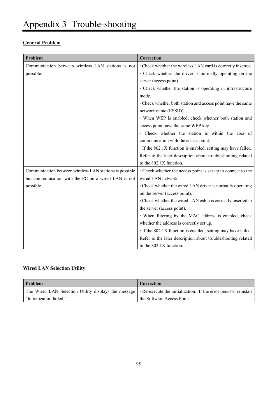 Appendix 3 trouble-shooting | Toshiba Magnia Z300 User Manual | Page 103 / 109