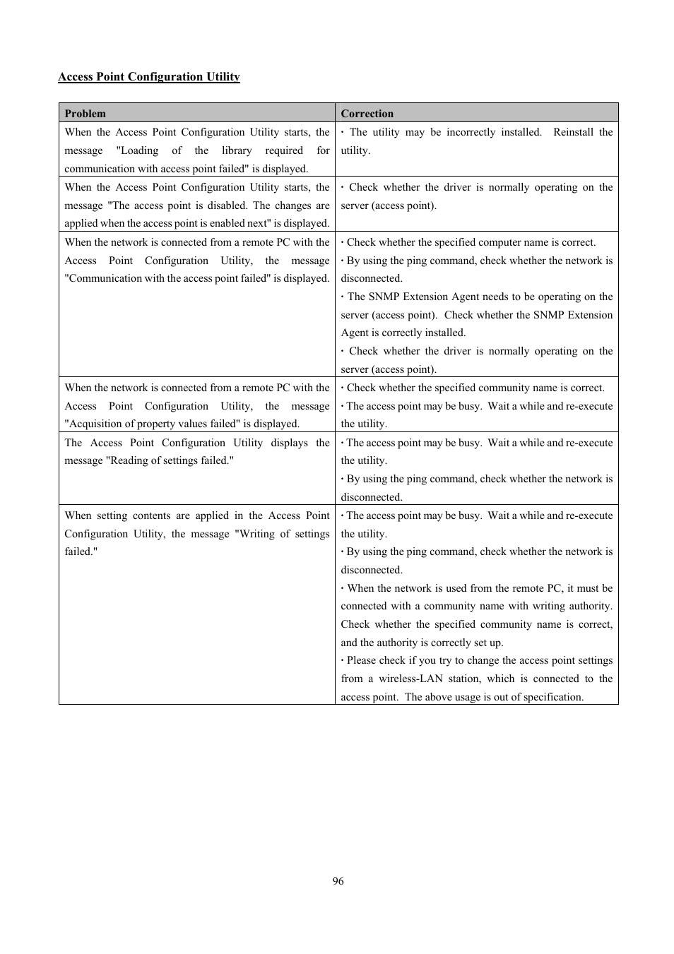 Toshiba Magnia Z300 User Manual | Page 104 / 109