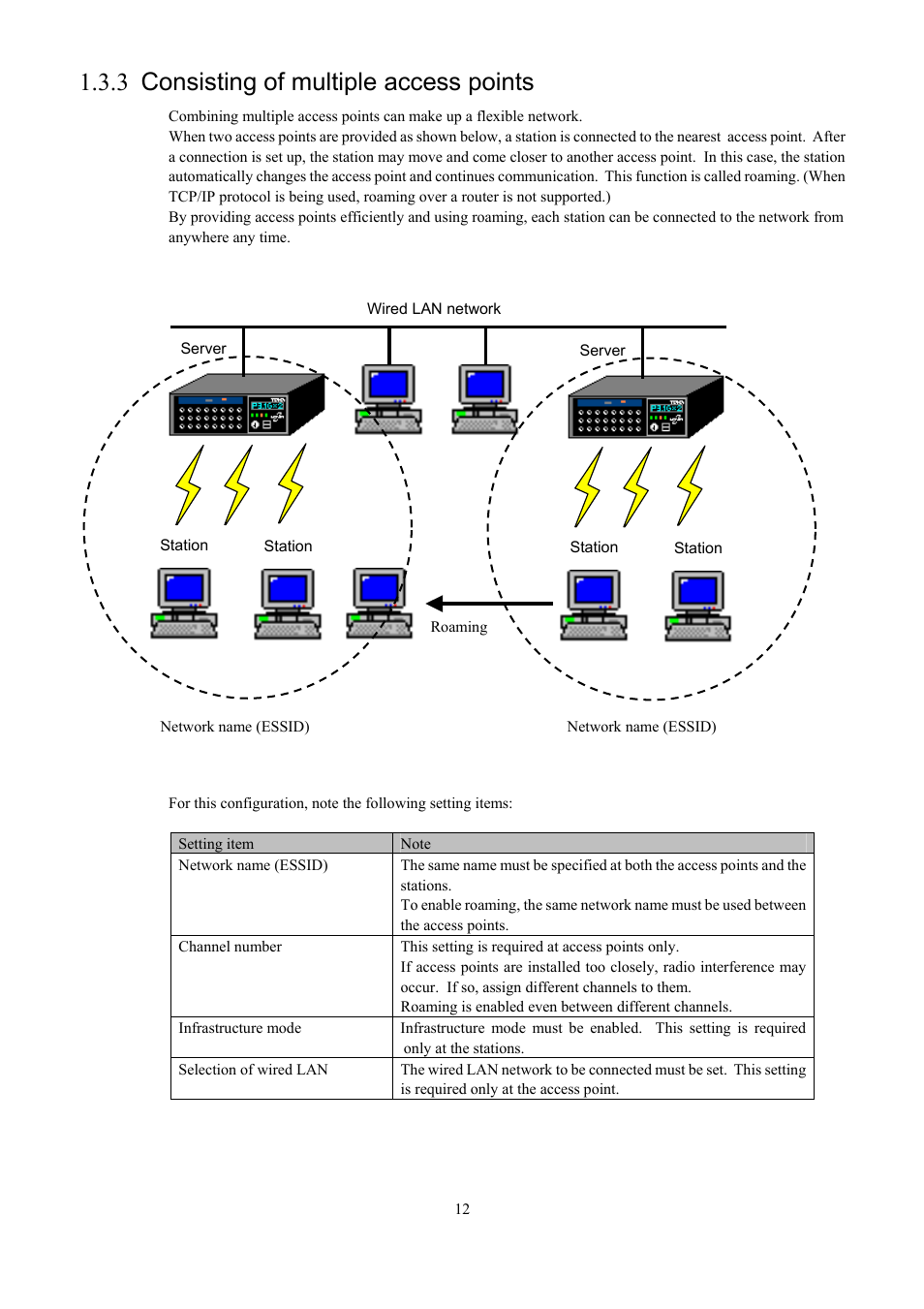 Consisting of multiple access points, 3 consisting of multiple access points | Toshiba Magnia Z300 User Manual | Page 20 / 109