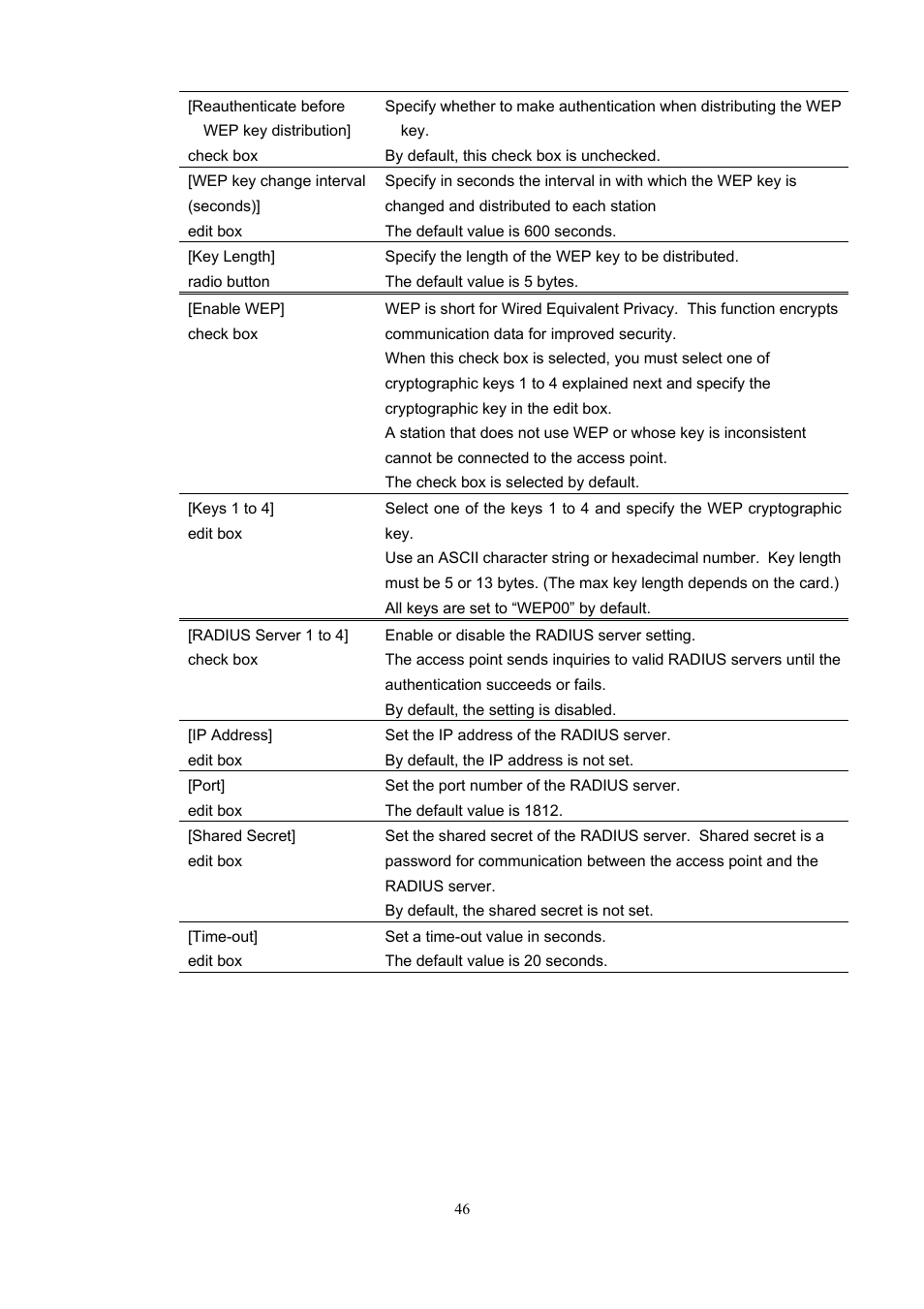 Toshiba Magnia Z300 User Manual | Page 54 / 109