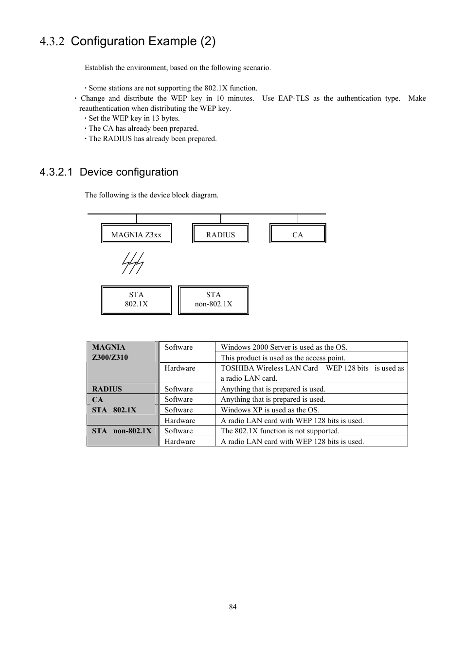 Configuration example (2), Device configuration, 2 configuration example (2) | 1 device configuration | Toshiba Magnia Z300 User Manual | Page 92 / 109