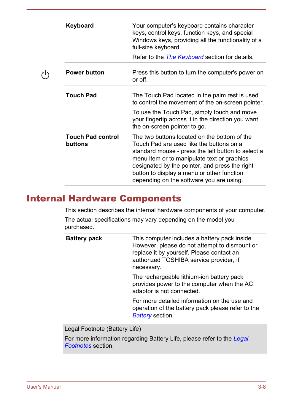 Internal hardware components, Internal hardware components -8 | Toshiba Satellite M50D-A User Manual | Page 37 / 116