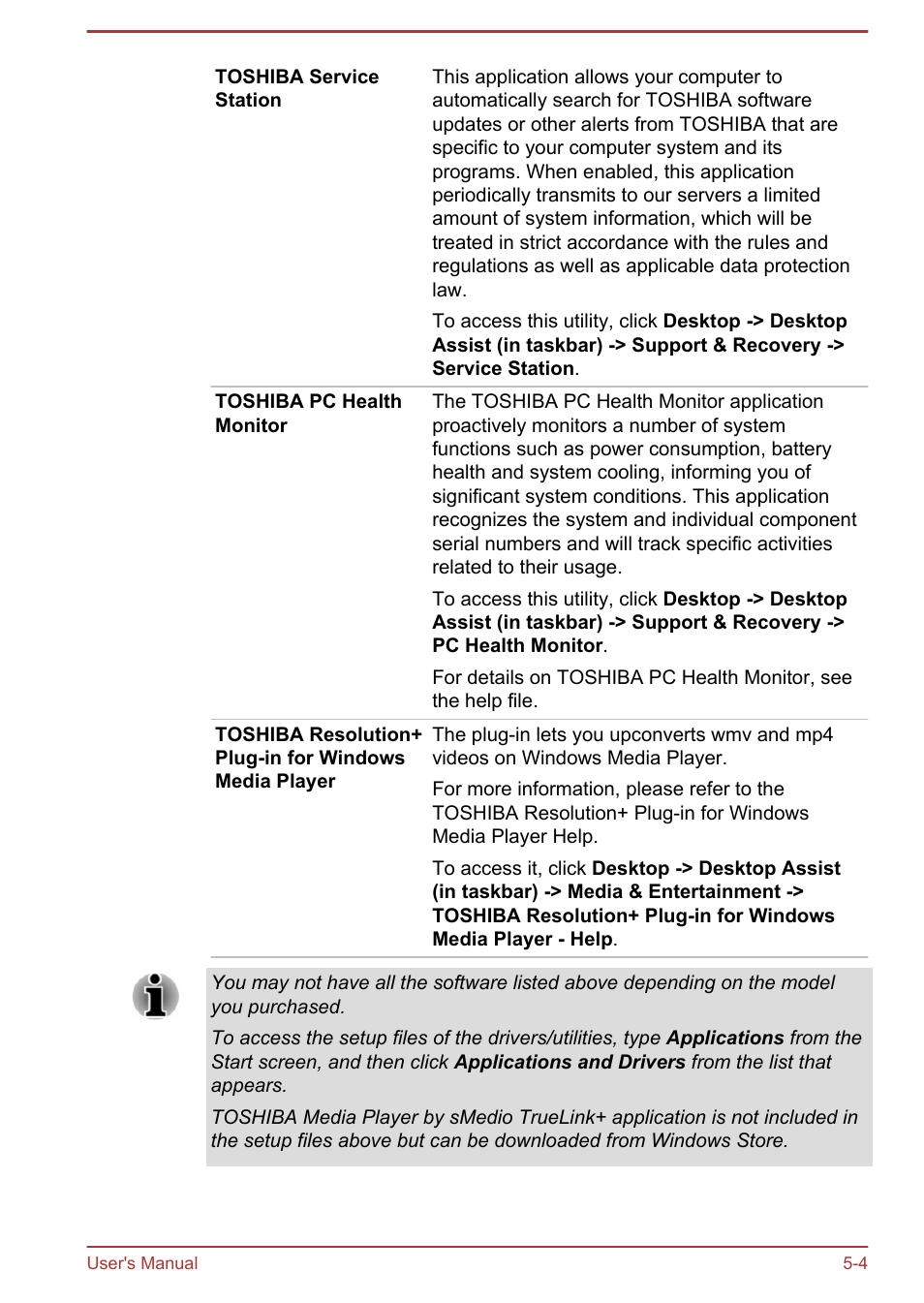 Toshiba Satellite M50D-A User Manual | Page 69 / 116