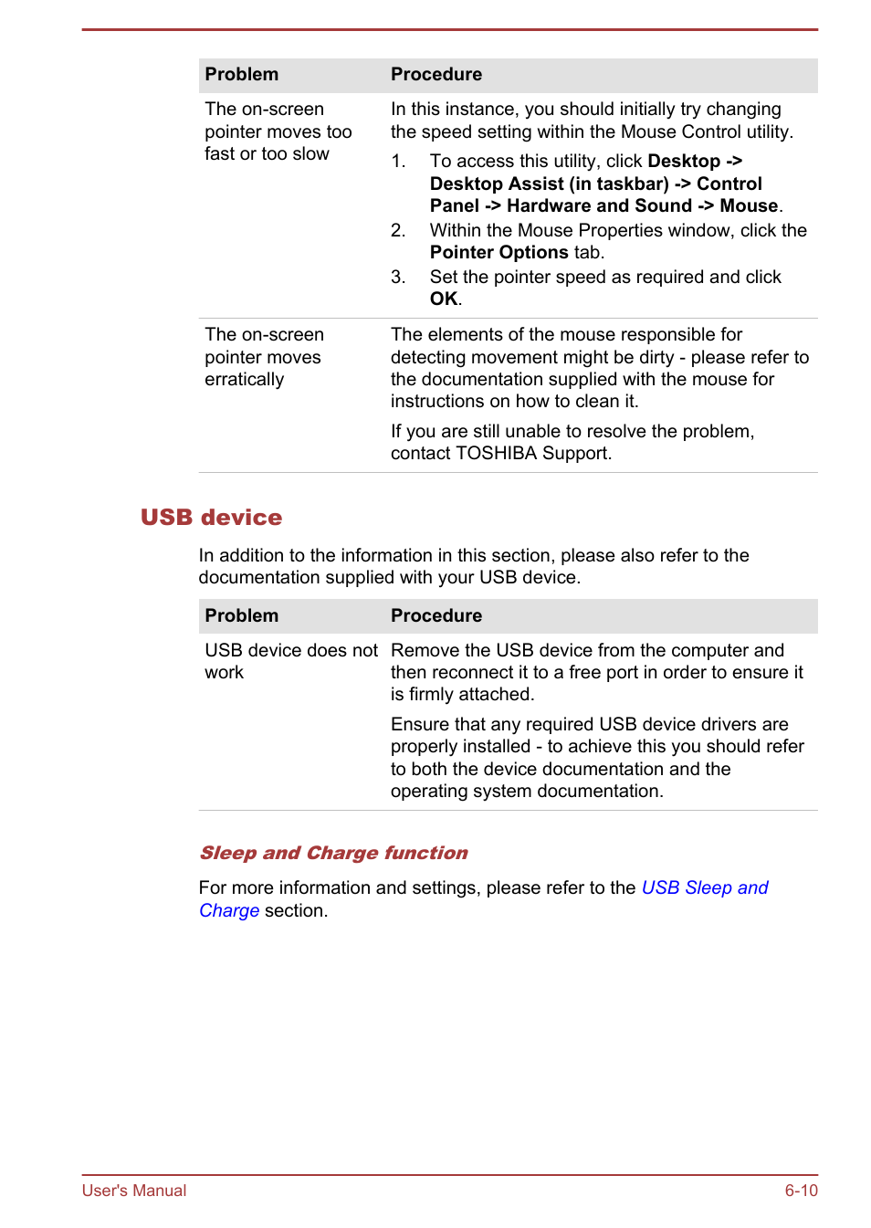 Usb device | Toshiba Satellite M50D-A User Manual | Page 93 / 116