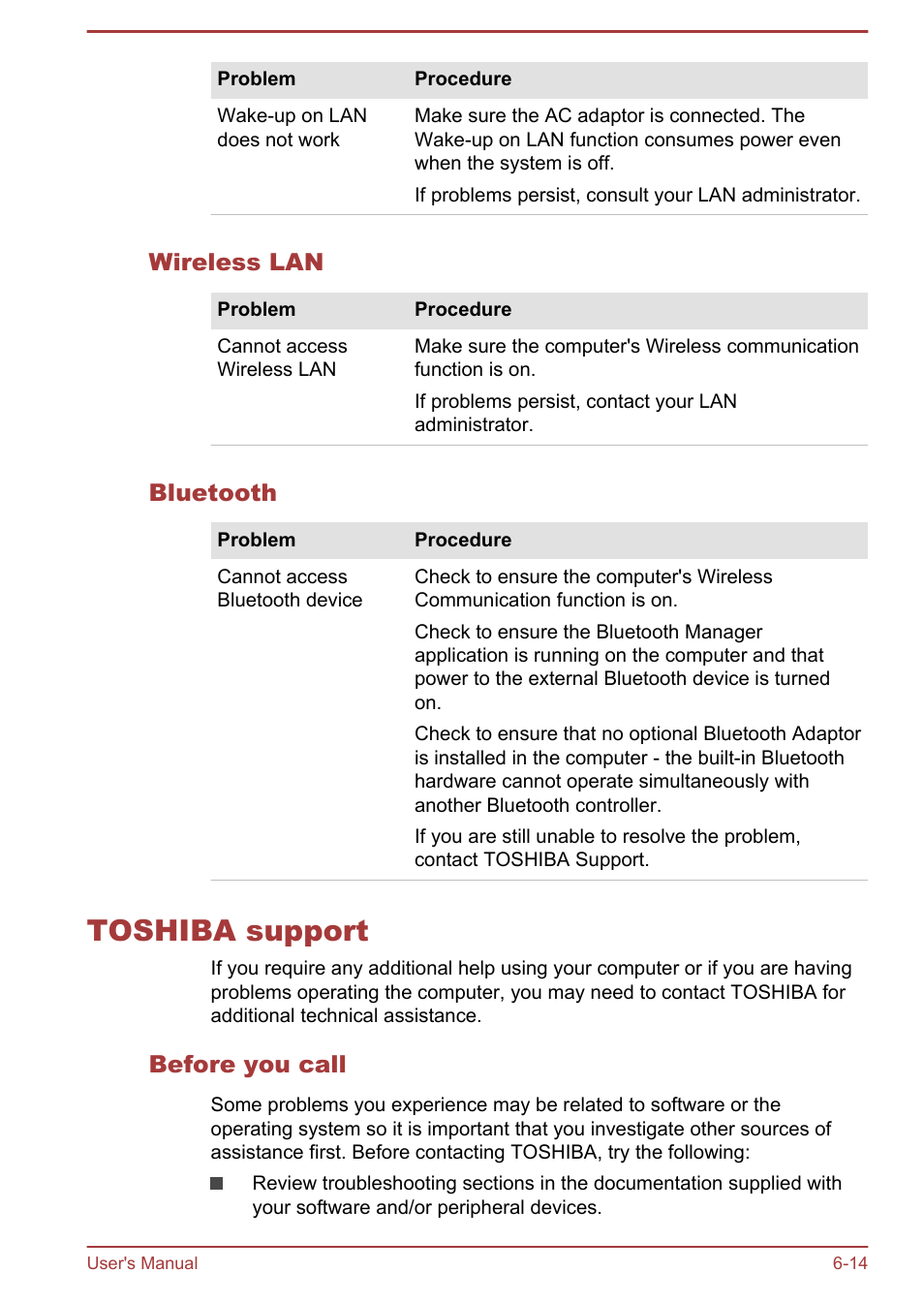 Wireless lan, Bluetooth, Toshiba support | Before you call, Toshiba support -14 | Toshiba Satellite M50D-A User Manual | Page 97 / 116