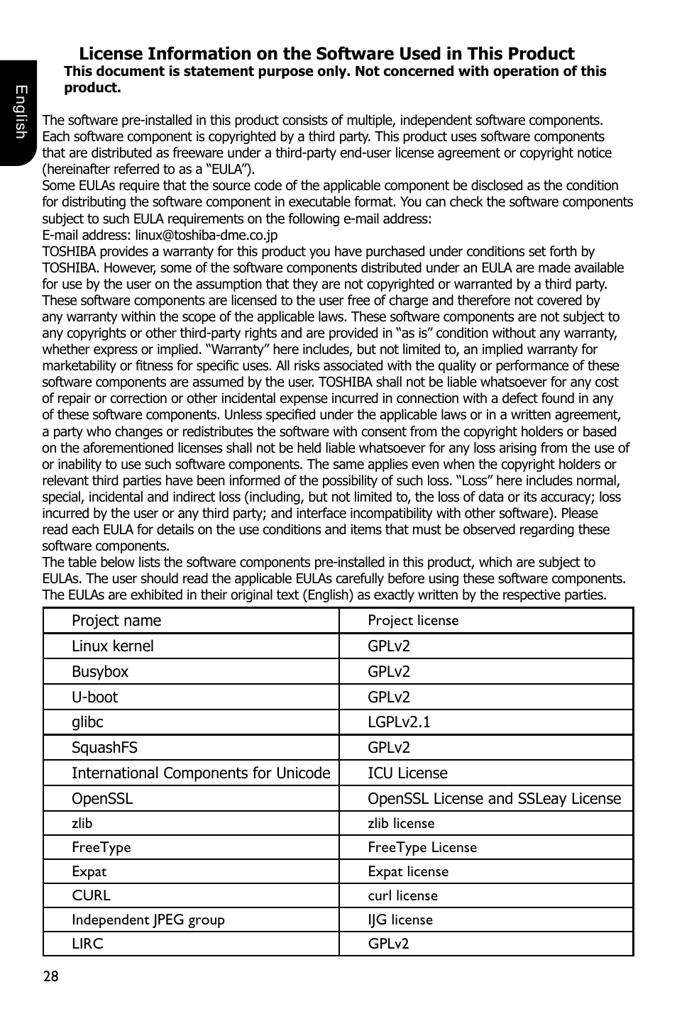 Toshiba BDX3100 User Manual | Page 28 / 46