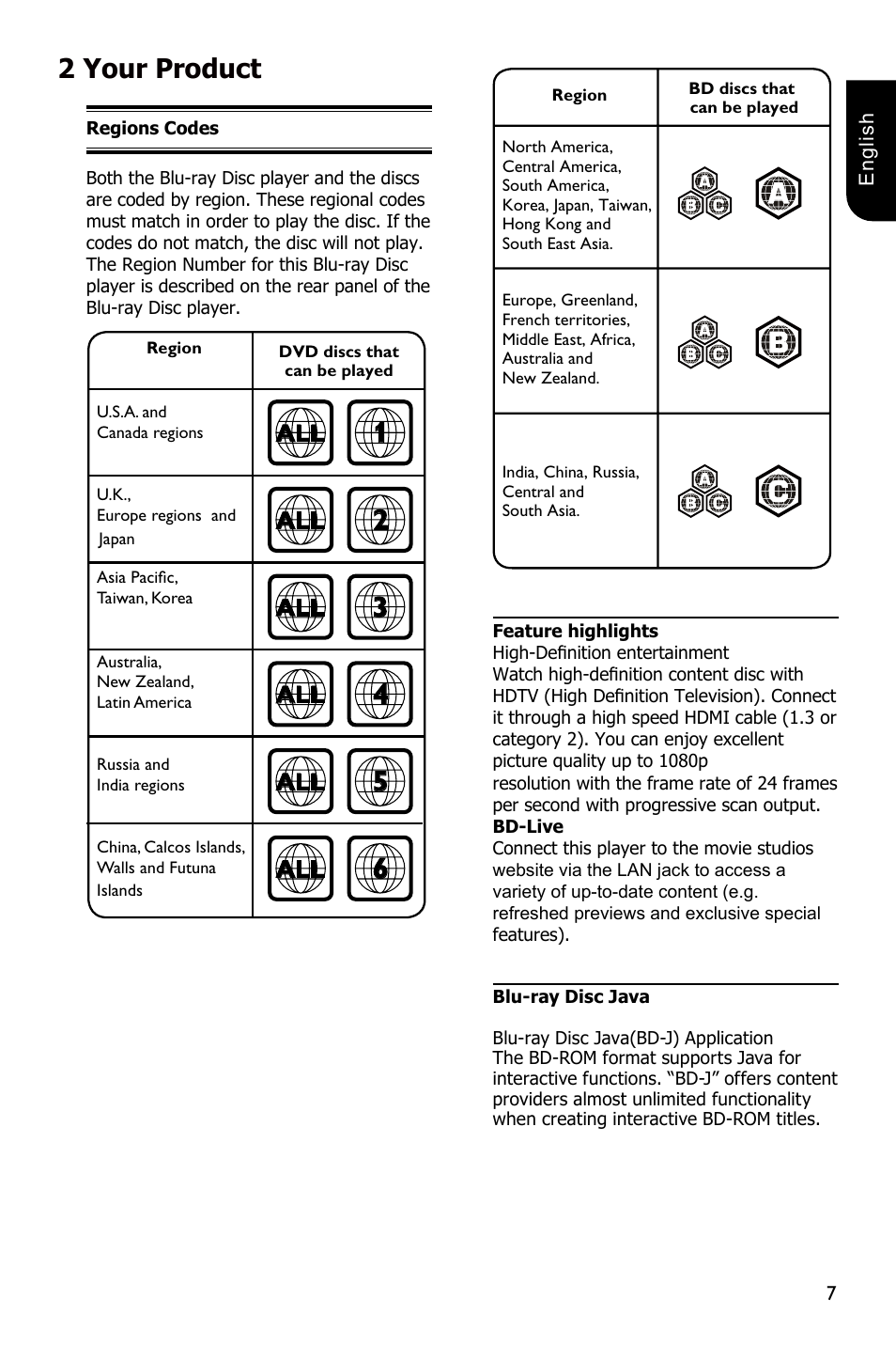 Your product | Toshiba BDX3100 User Manual | Page 7 / 46