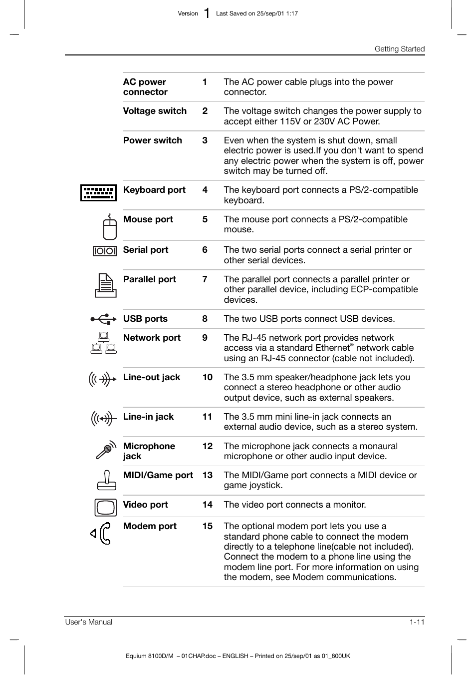 Toshiba Equium 8100 User Manual | Page 33 / 95