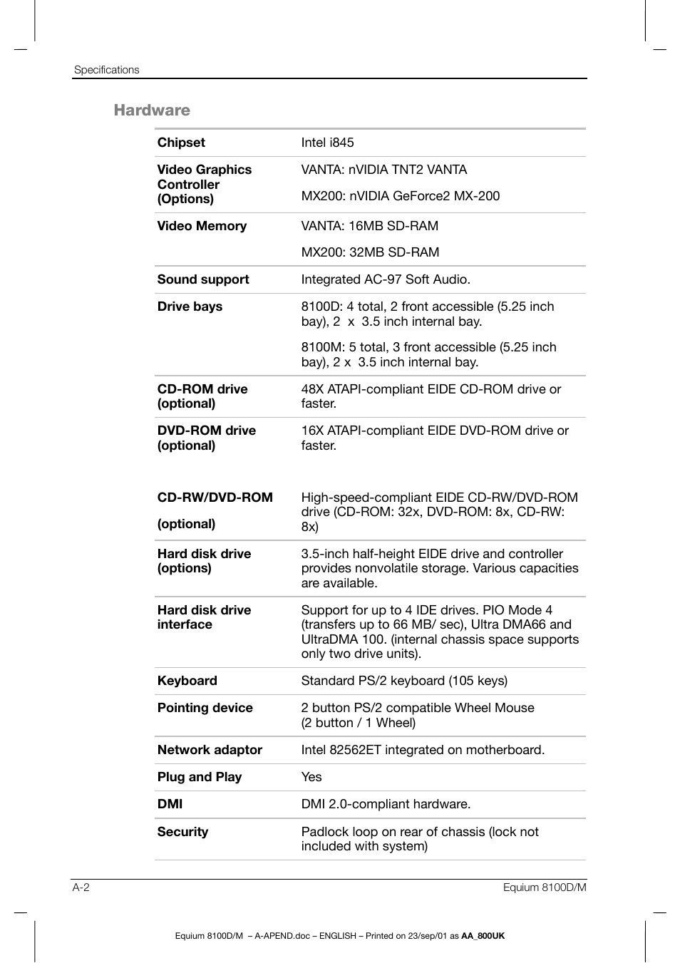Hardware | Toshiba Equium 8100 User Manual | Page 85 / 95
