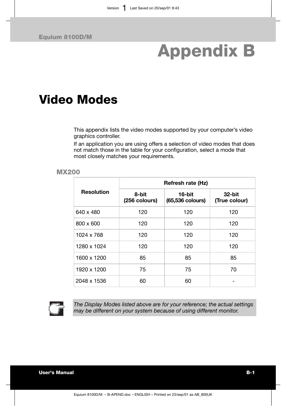 Appendix b, Video modes | Toshiba Equium 8100 User Manual | Page 88 / 95