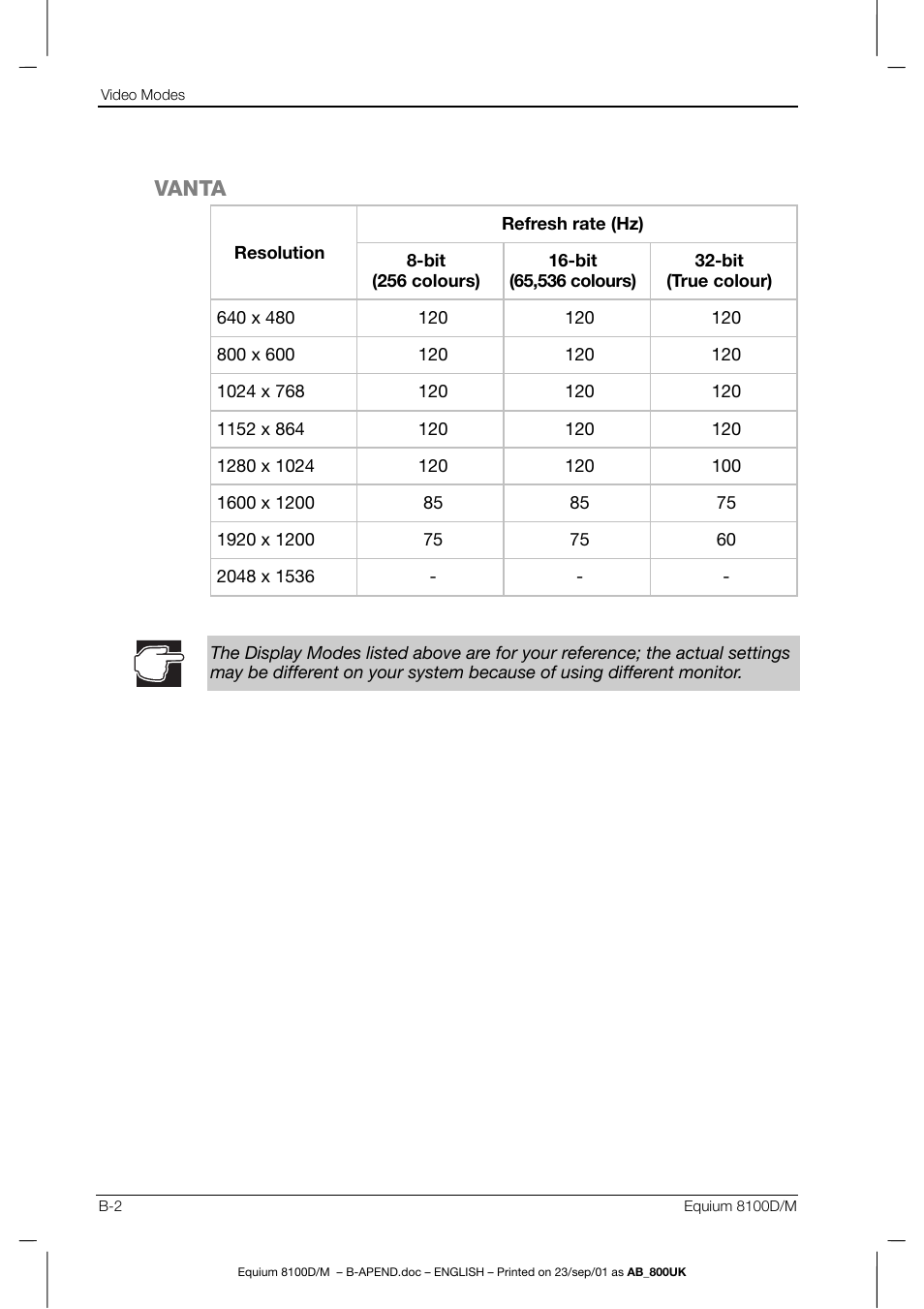 Vanta | Toshiba Equium 8100 User Manual | Page 89 / 95