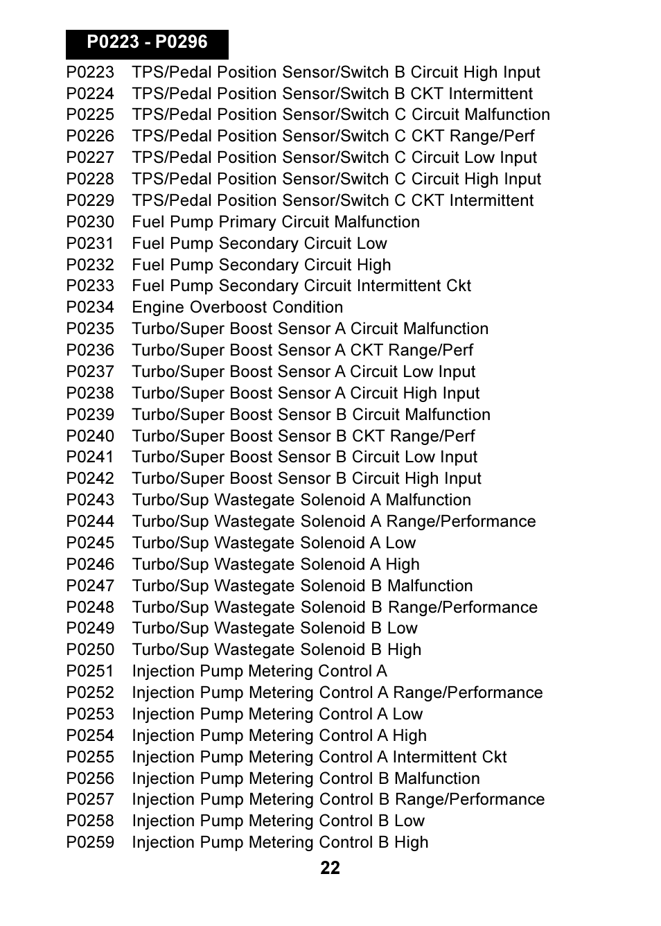 Actron OBD II POCKETSCAN CP9125 User Manual | Page 22 / 44