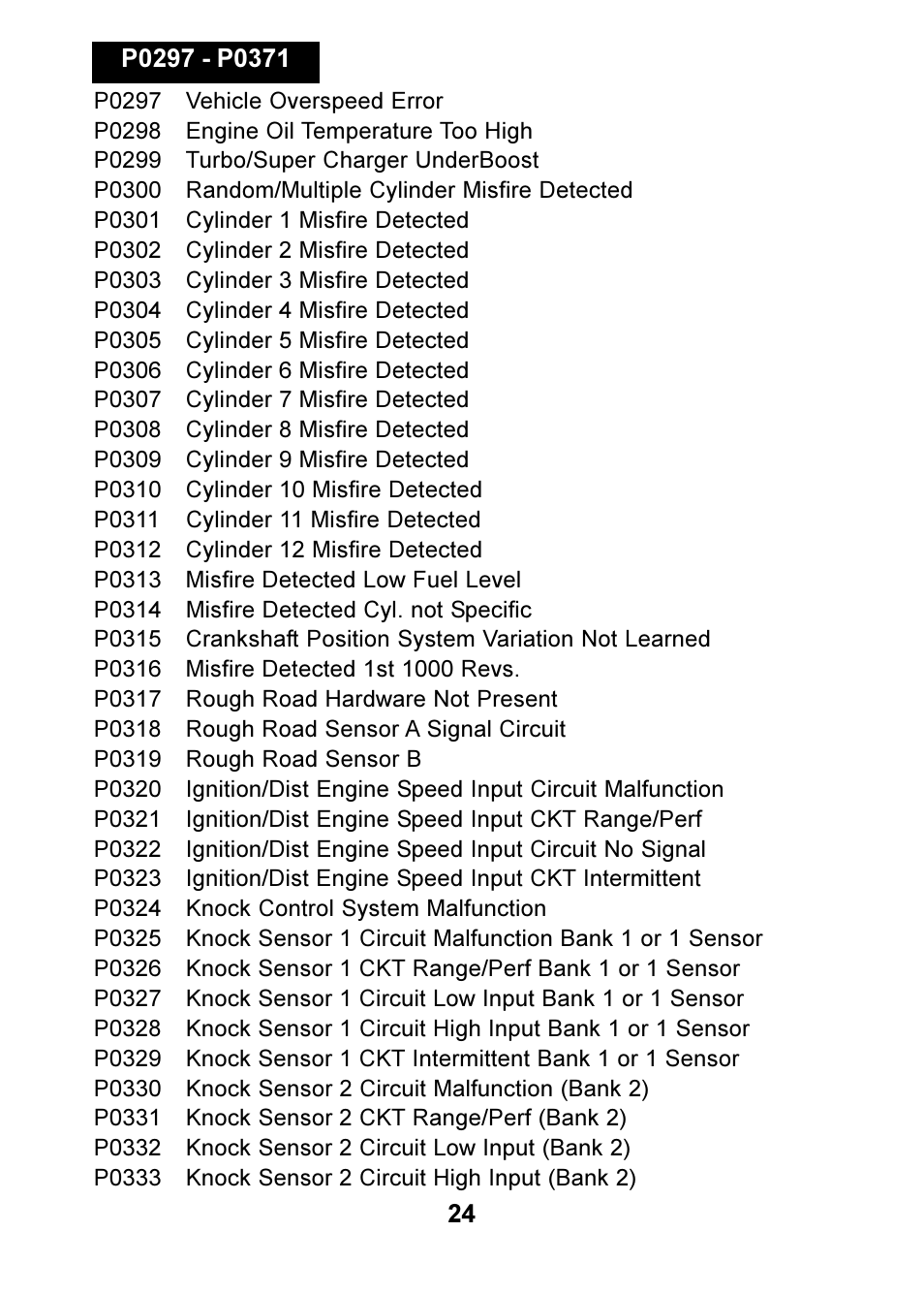 Actron OBD II POCKETSCAN CP9125 User Manual | Page 24 / 44