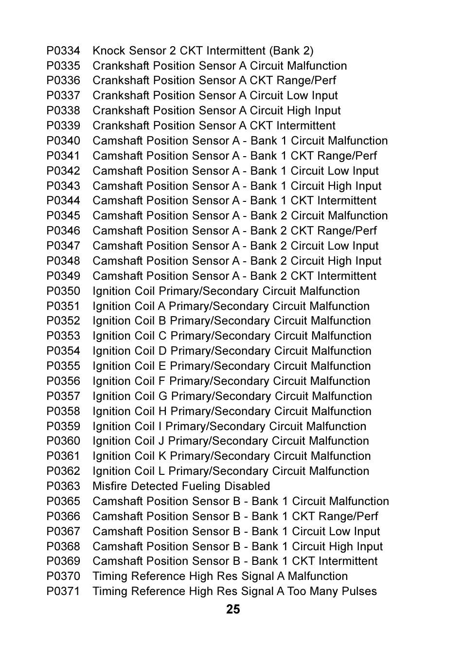 Actron OBD II POCKETSCAN CP9125 User Manual | Page 25 / 44