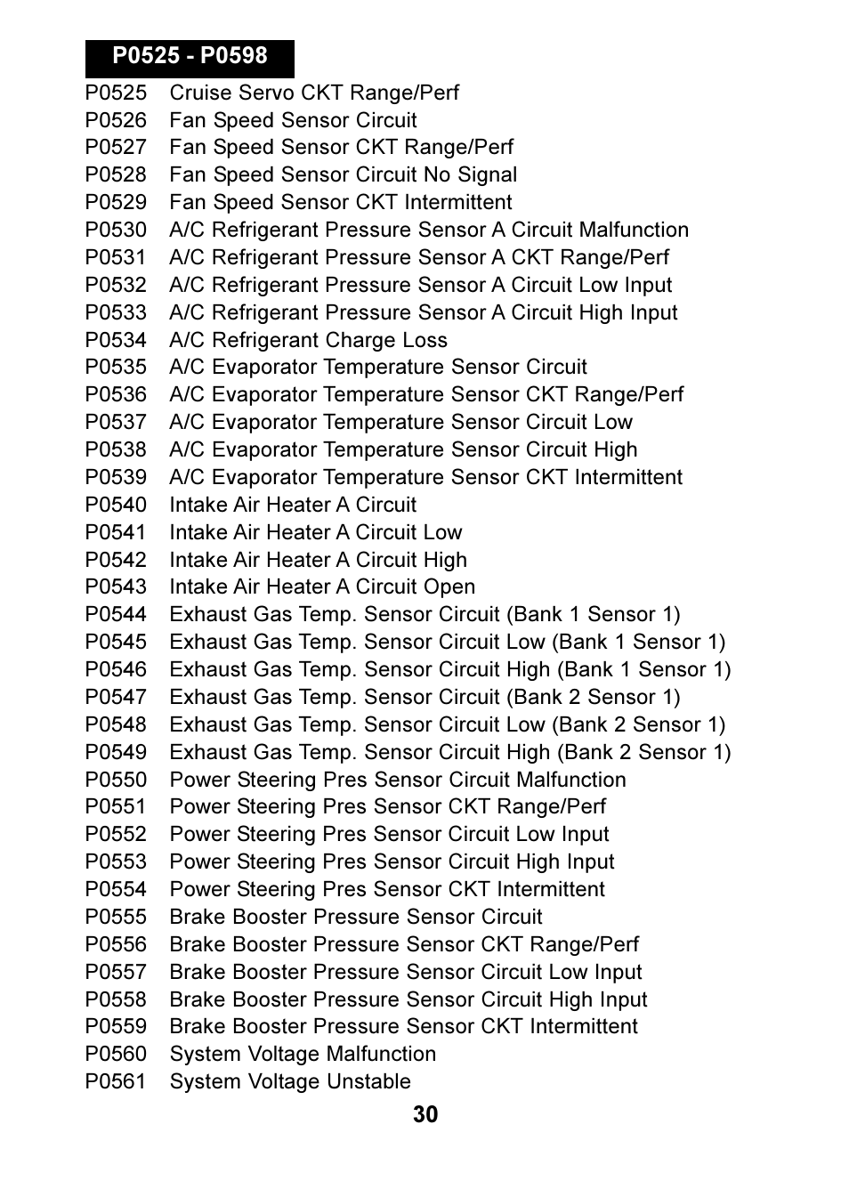Actron OBD II POCKETSCAN CP9125 User Manual | Page 30 / 44