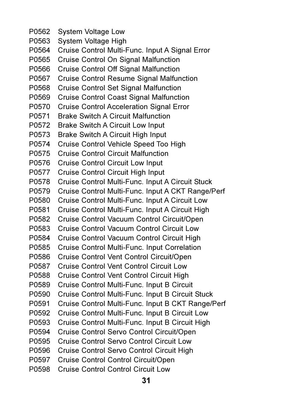Actron OBD II POCKETSCAN CP9125 User Manual | Page 31 / 44