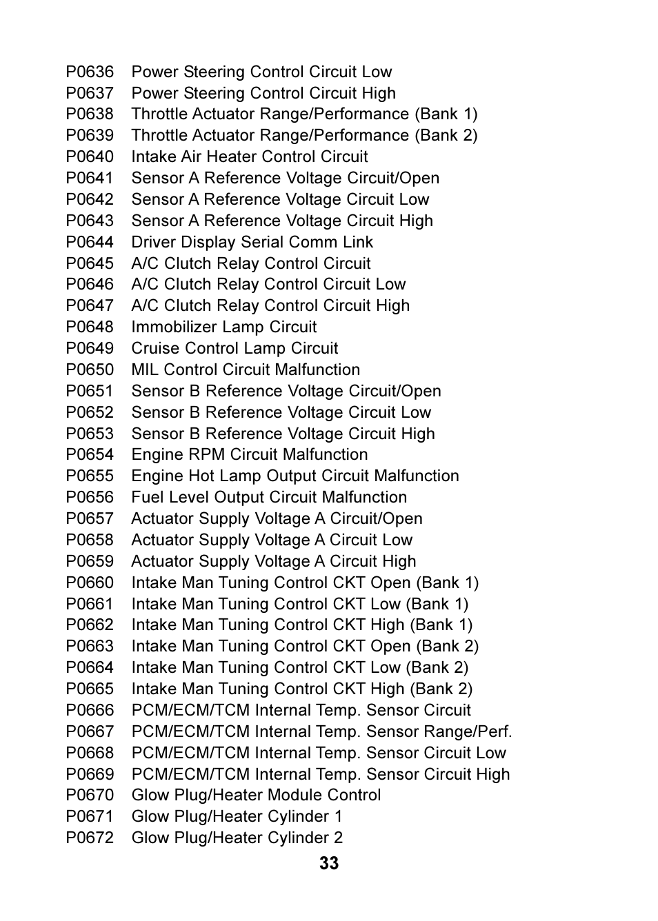 Actron OBD II POCKETSCAN CP9125 User Manual | Page 33 / 44