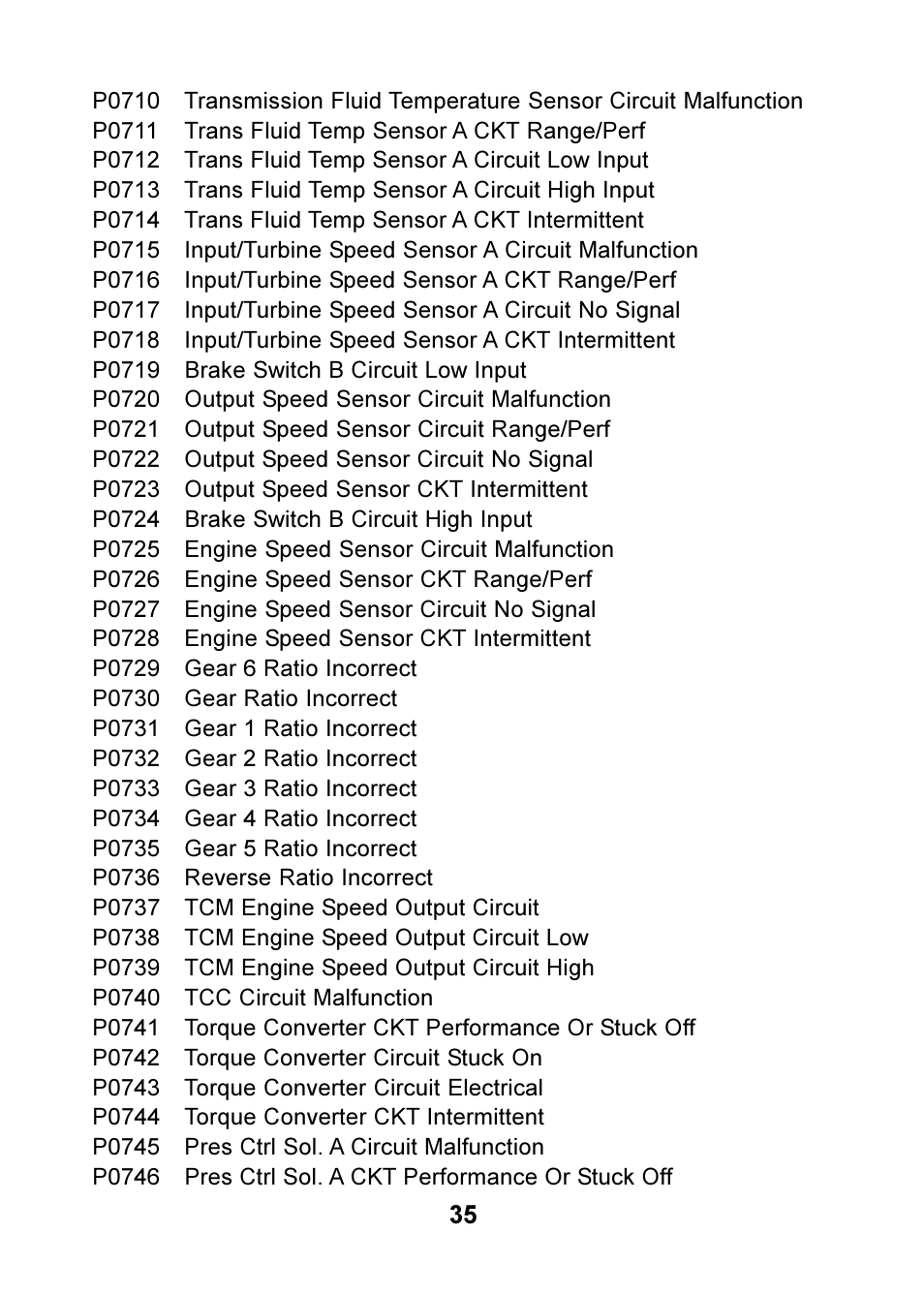Actron OBD II POCKETSCAN CP9125 User Manual | Page 35 / 44