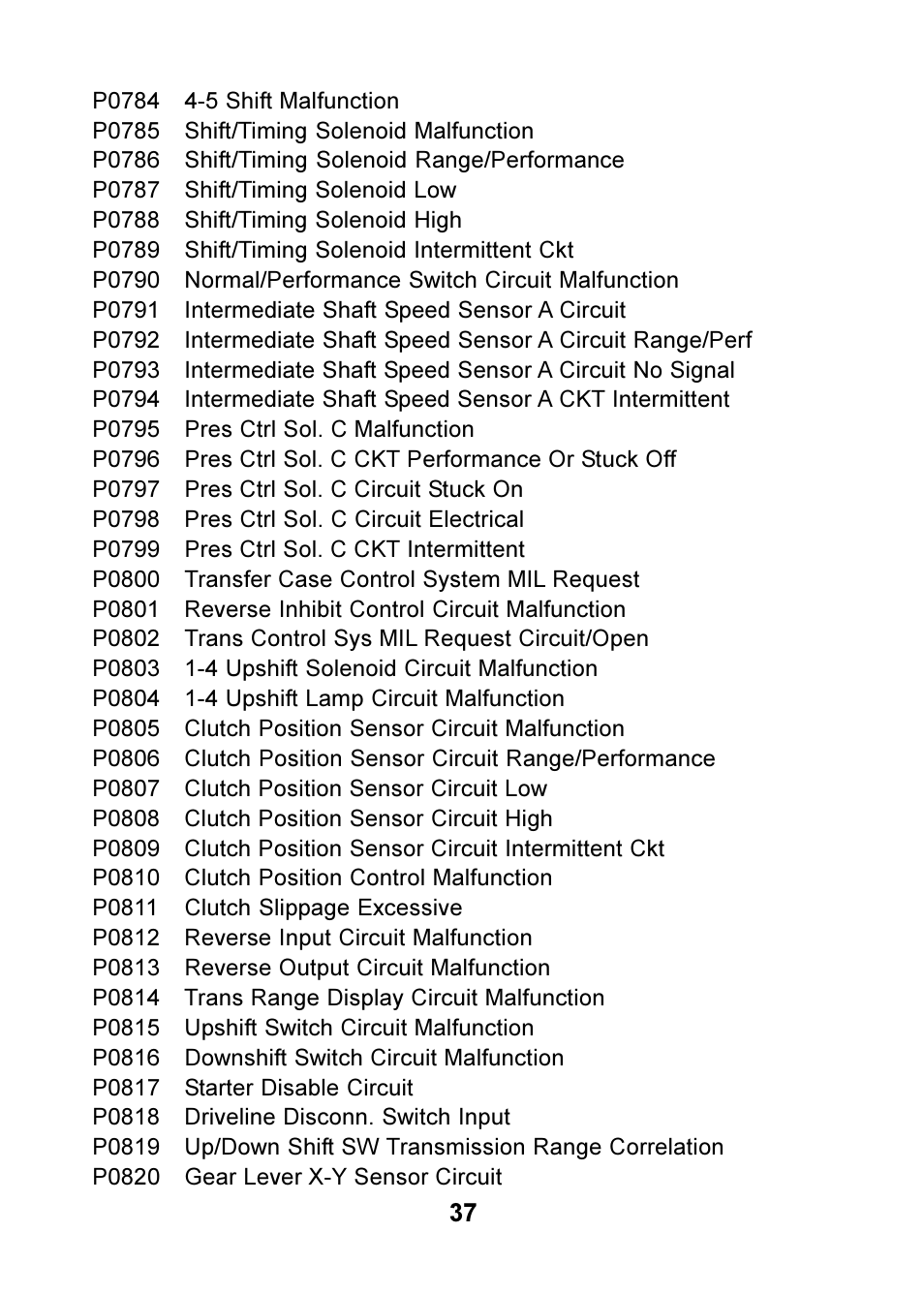 Actron OBD II POCKETSCAN CP9125 User Manual | Page 37 / 44