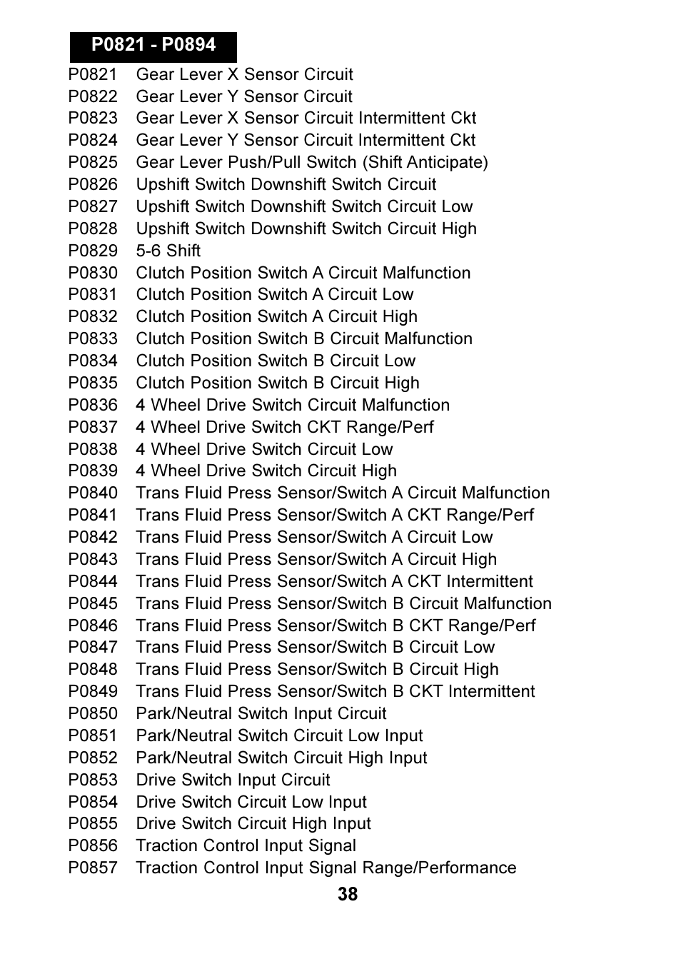 Actron OBD II POCKETSCAN CP9125 User Manual | Page 38 / 44