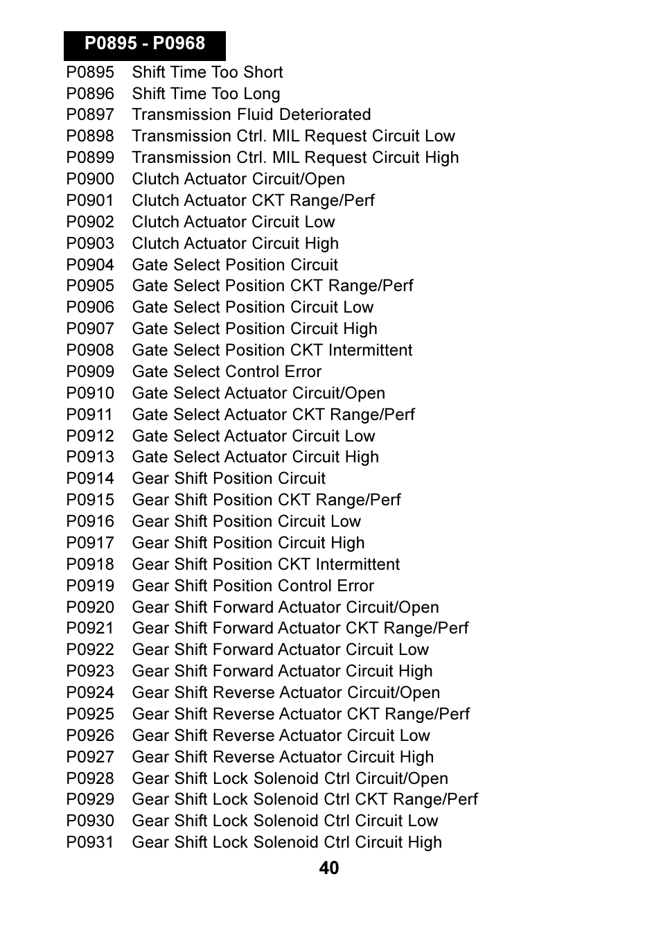 Actron OBD II POCKETSCAN CP9125 User Manual | Page 40 / 44