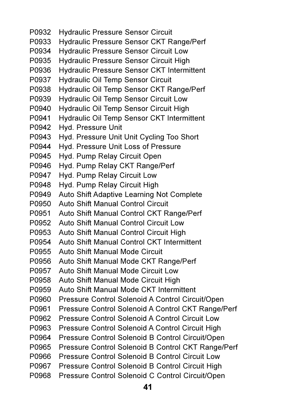 Actron OBD II POCKETSCAN CP9125 User Manual | Page 41 / 44