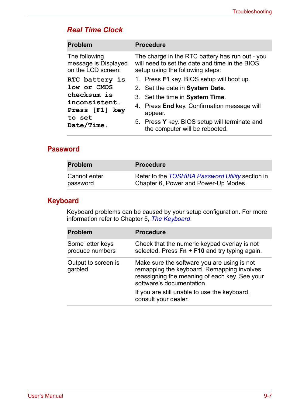 Password keyboard | Toshiba PORTEGE M400 User Manual | Page 192 / 255