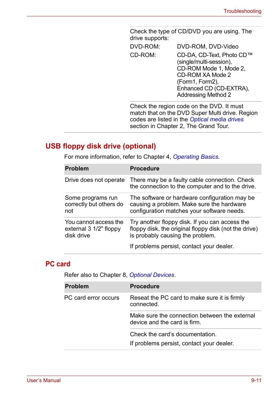 Usb floppy disk drive (optional), Pc card | Toshiba PORTEGE M400 User Manual | Page 196 / 255