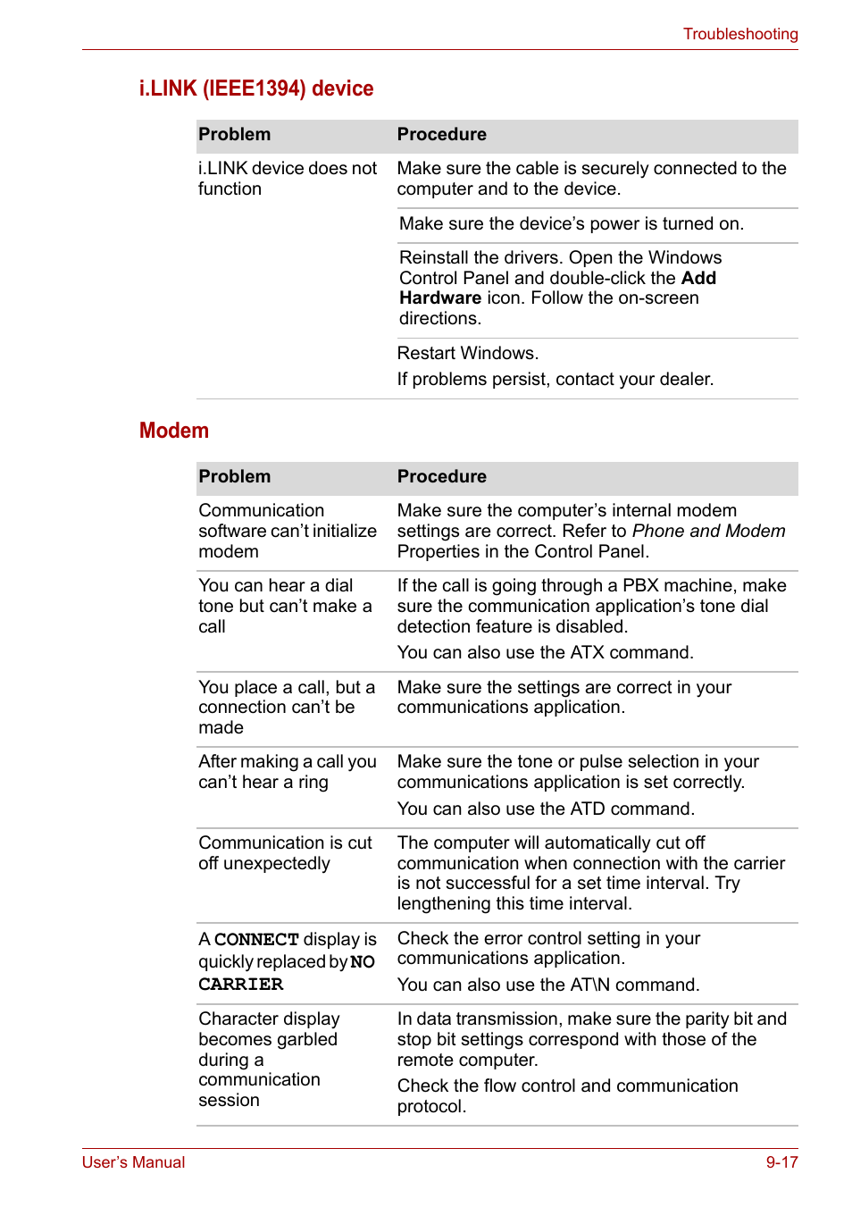 I.link (ieee1394) device modem | Toshiba PORTEGE M400 User Manual | Page 202 / 255